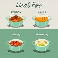 Vista 94 de Segretto Cookware Enameled Dutch Oven Pot with Lid Rosso (Gradient Red) 1.7 Quarts Cast Iron Dutch Oven with Handle 1.7 qt Enamel Small Cast Iron