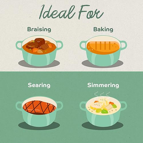 Miniatura 5 de Segretto Cookware Horno holandés de hierro fundido esmaltado con asa, 6 cuartos de galón, Verde Chiaro (verde claro) Horno holandés de hierro