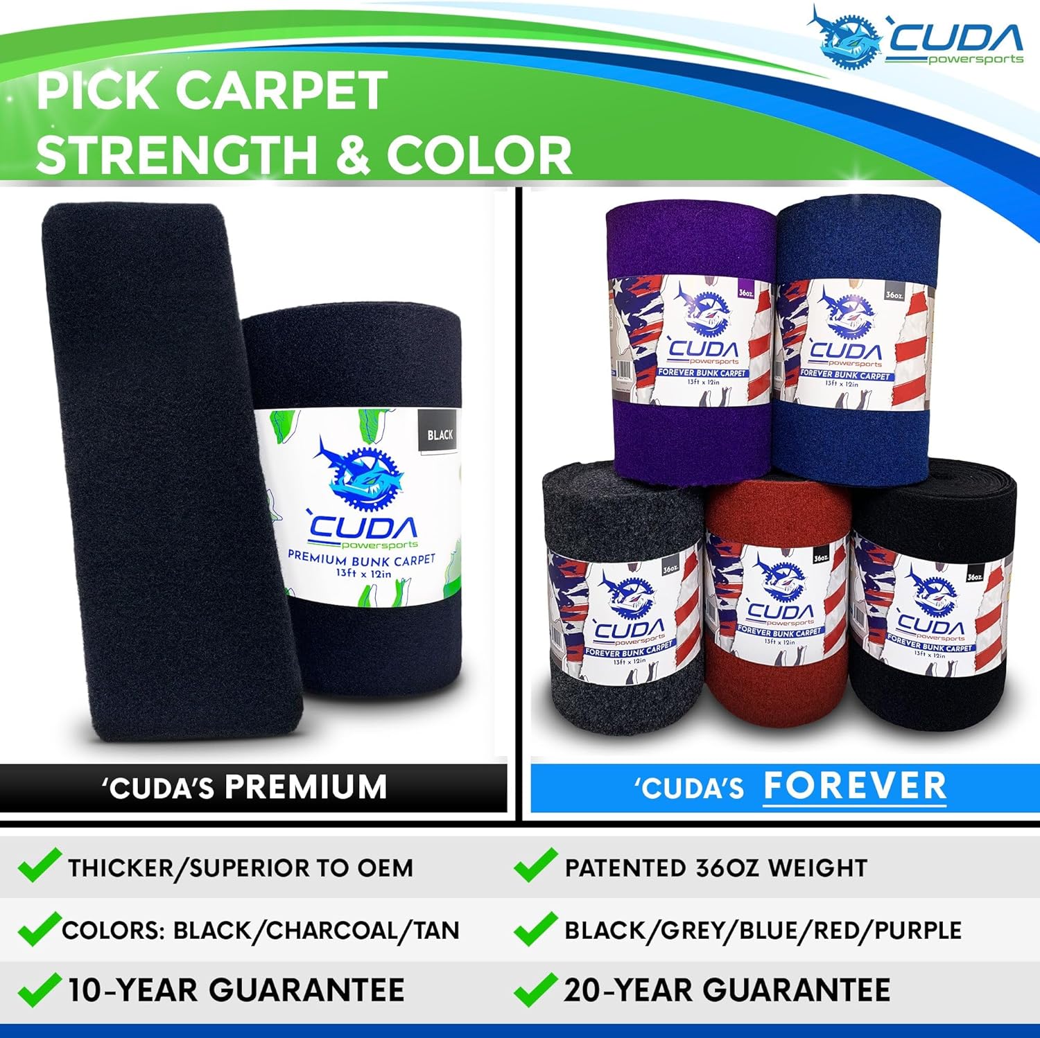 Custom Make Cuda Boat Trailer Guides - Boat Trailer Carpeted Bunk Boards (1 Pair) Carpeted Pontoon Bunk Boards-2"x6" 5 Ft Long-Composite