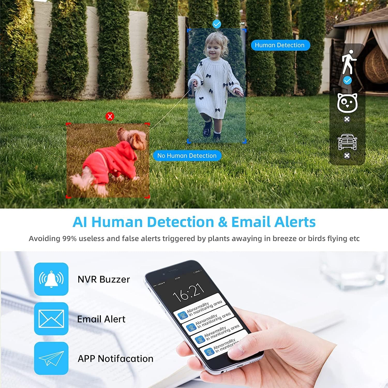 JOOAN AI Human Detection with email alerts