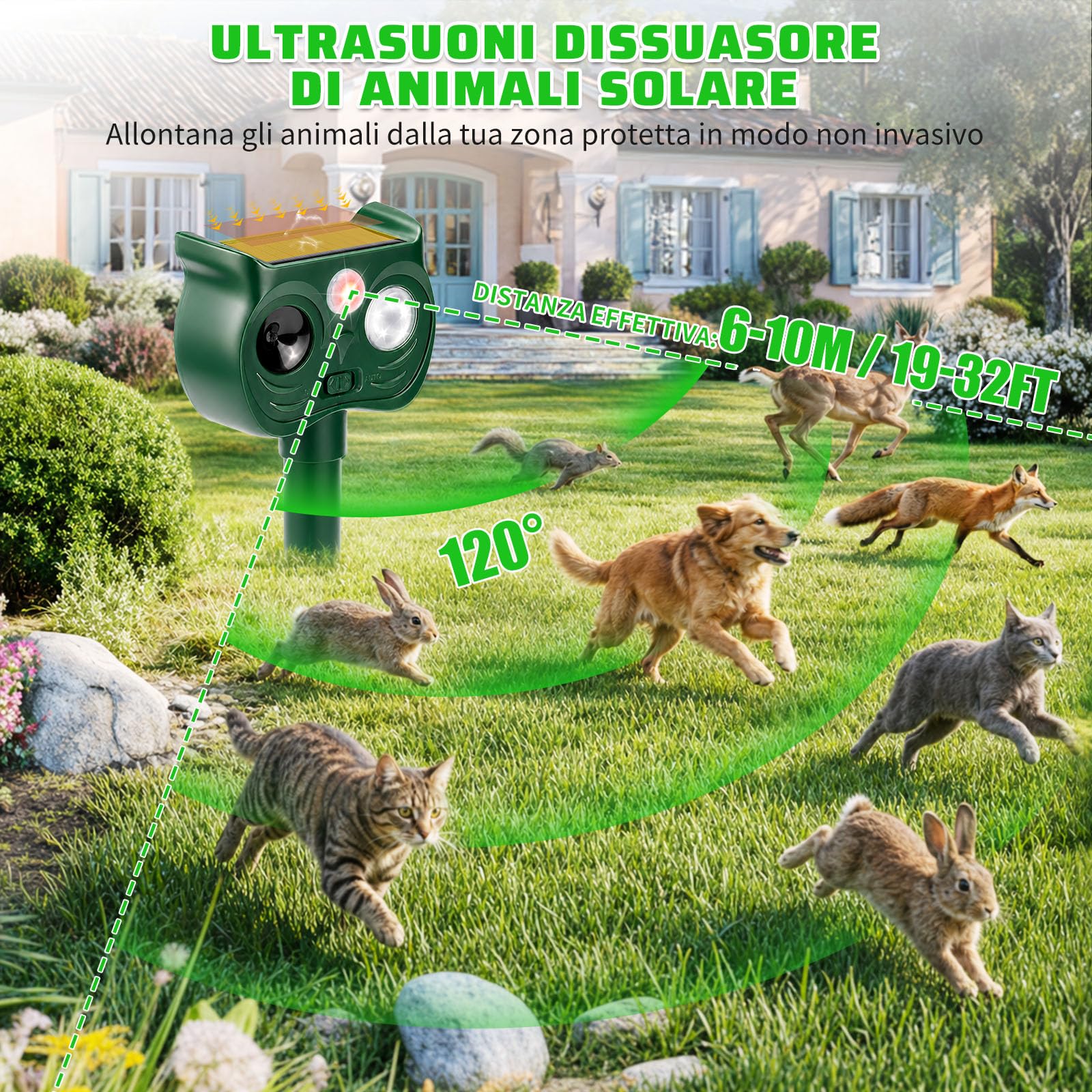 2 Pezzi Dissuasore Gatti Ultrasonico Solare Giardino 2026 | Repellente Volpi con 2 Modalità e Luce LED, Dissuasori Cani IP45 Impermeabile 120° per Gatto Cane Volpe Cervo