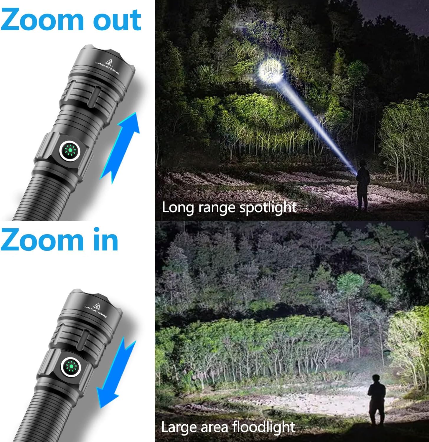 WINDFIRE Picatinny Tactical Flashlight Rechargeable LED Weapon Lights Super Bright 3 Modes 250 Yards Long Range Flashlights Rifle Light with Rail Mount, Remote Pressure Switch
