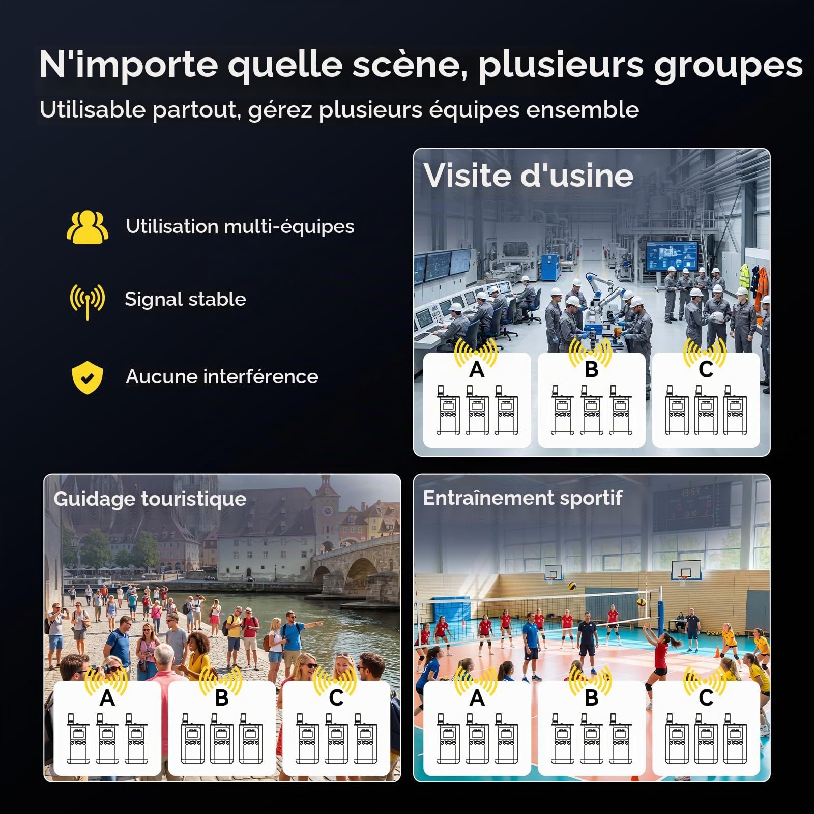 Retekess TT129 Systeme de Guide Touristique, 200 M, 999 Canaux, Boîtier de Chargement Portable 32 Emplacements, Convient aux Formations en Entreprise Ou en Fabricant (3 émetteurs, 29 récepteurs)