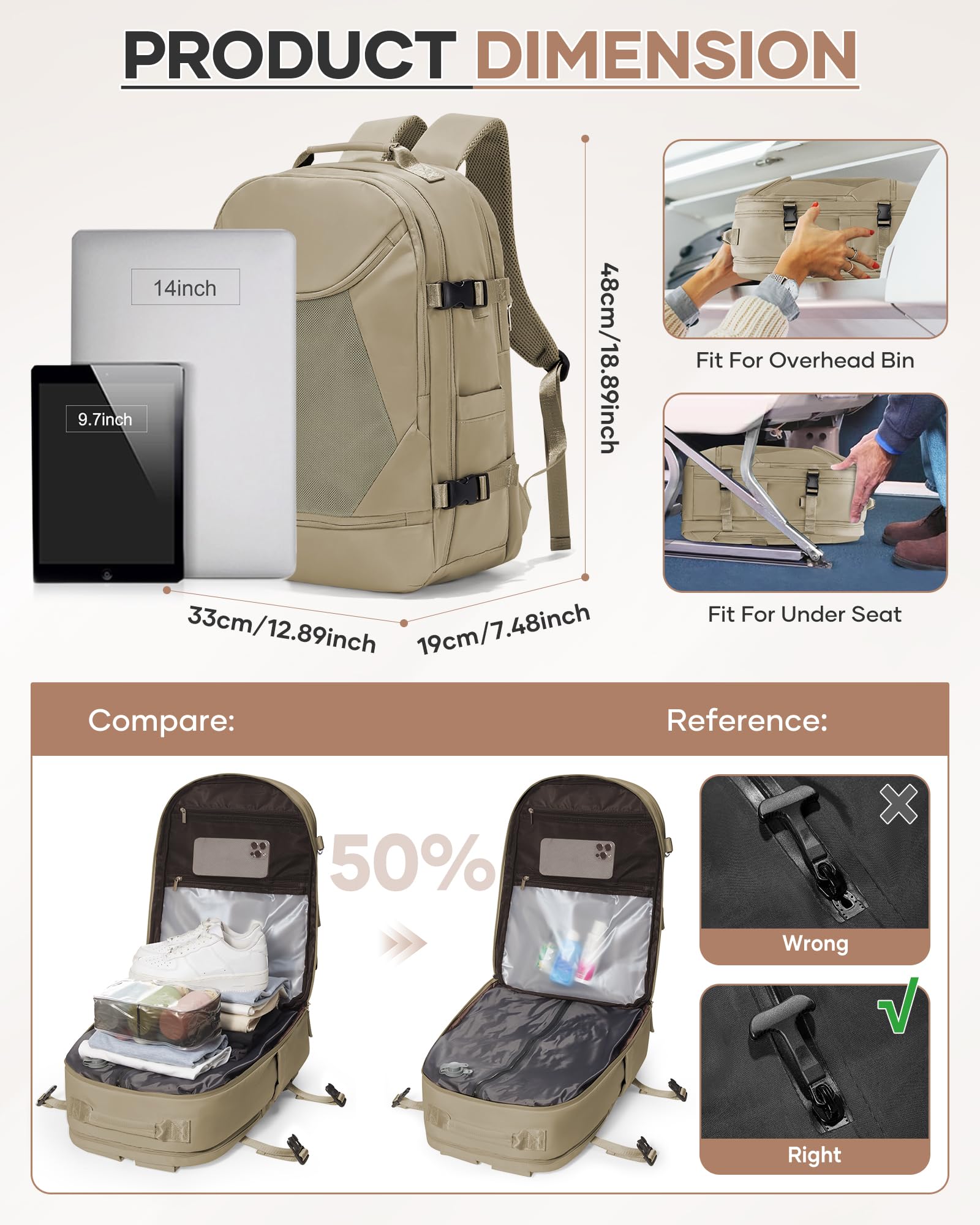 SZLX Zaino Ryanair 40x30x20 Sottovuoto Bagaglio a Mano 40x20x25 Donna Zaino da Viaggio 40x30x20 Wizzair Borse da Cabina per Easyjet 45x36x20 Uomo per Laptop 14 Pollici con Porta USB e Porta Scarpe