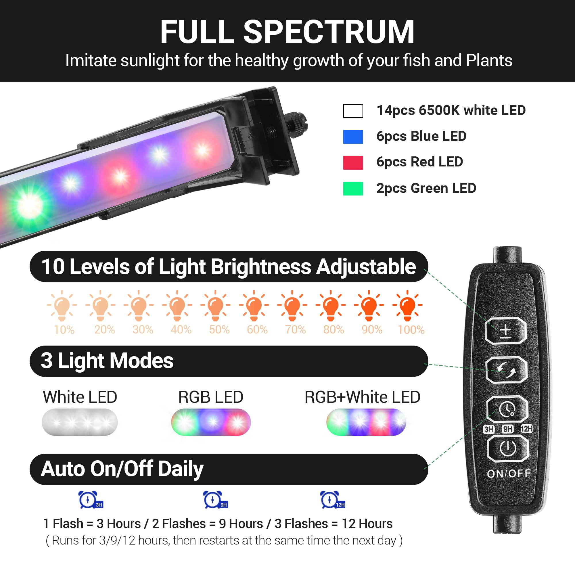 Tanque de peces autolimpiante de 3.5 galones, kit de inicio de acuario para Betta, peces pequeños y camarones, pecera Betta con calentador, termómetro digital, luz LED, sistema de filtración oculto y