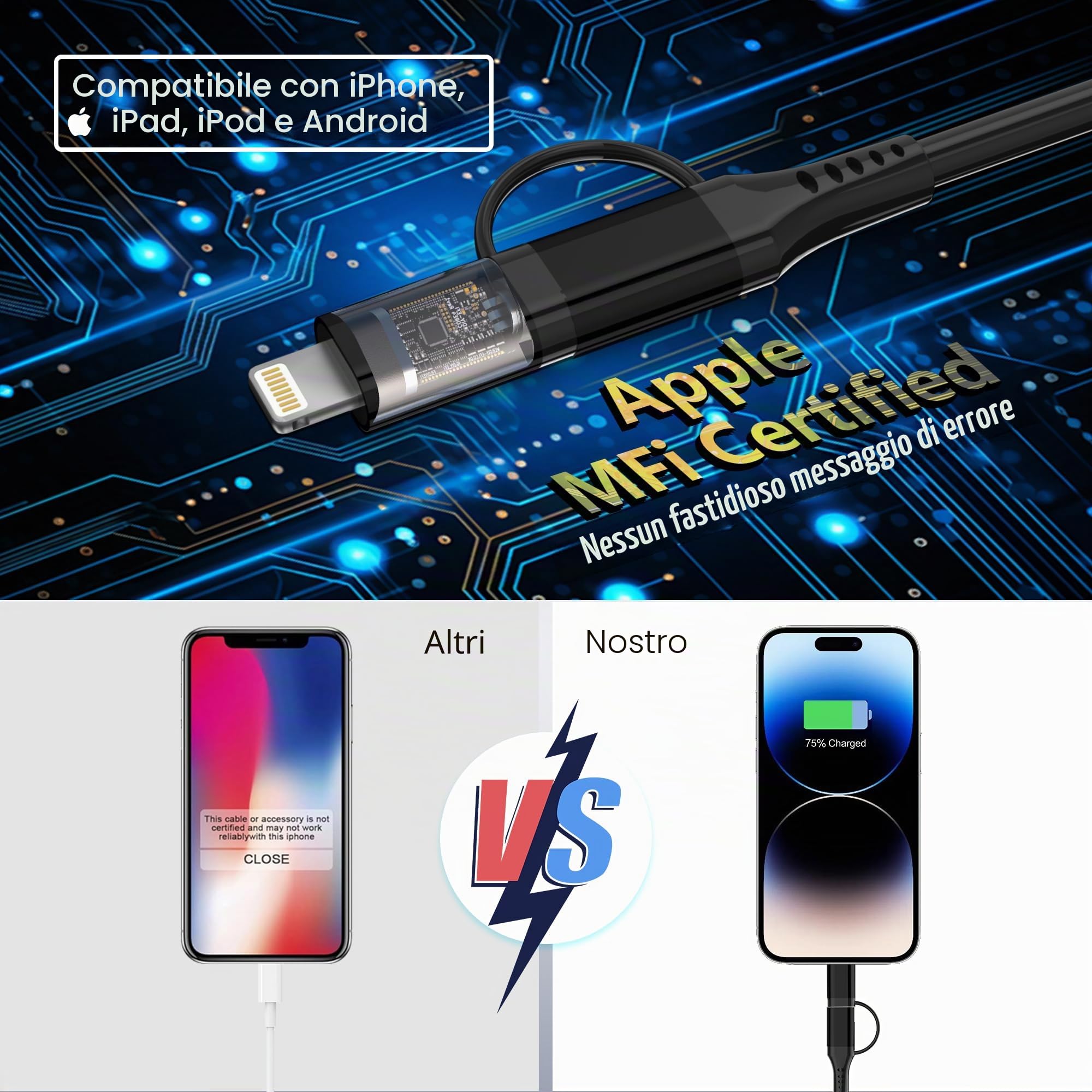 Cavo Lightning e USB-C 2 in 1 Corto, [certificato MFi] Cavo Carplay e Android Auto,Ricarica rapida e sincronizzazione dati da 3 A,Cavo USB Corto per Auto ,Compatibile con iPhone 16 15 14 13 12 Galaxy
