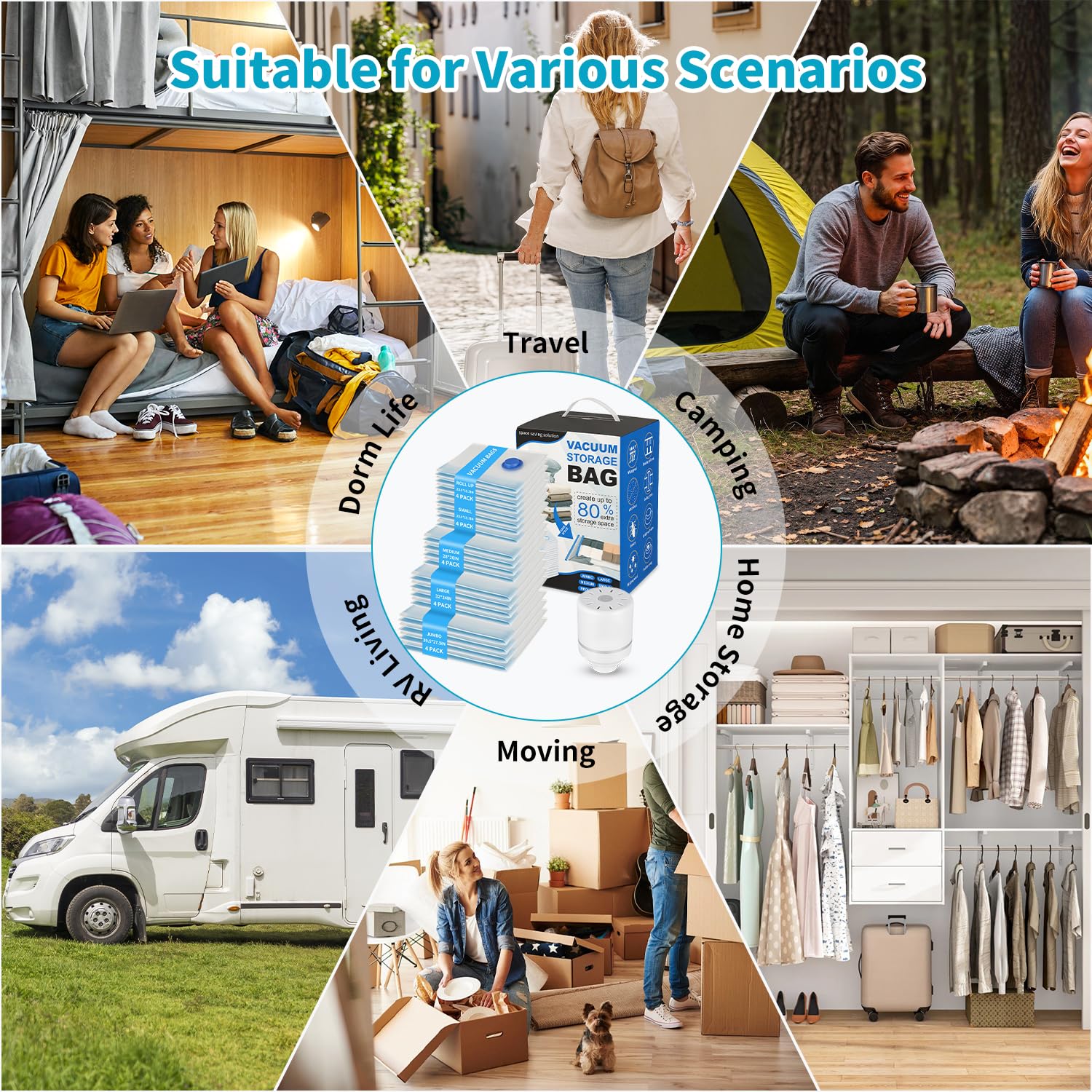 Vakuumbeutel für Kleidung, Reisen und Zuhause, Reise-Vakuumbeutel mit Pumpe, platzsparend für Decken, Bettdecken, Kissen, Kleidung, 20 Kombi mit elektrischer Pumpe, spart bis zu 80 % Platz
