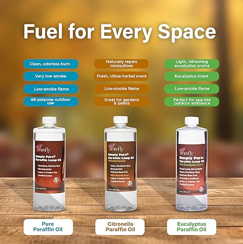 Miniatura 5 de Firefly Aceite para lámpara de parafina Puro,Fórmula de aceite de citronela,Fórmula de eucalipto,https:/ www.Yaxa/dp/undefined