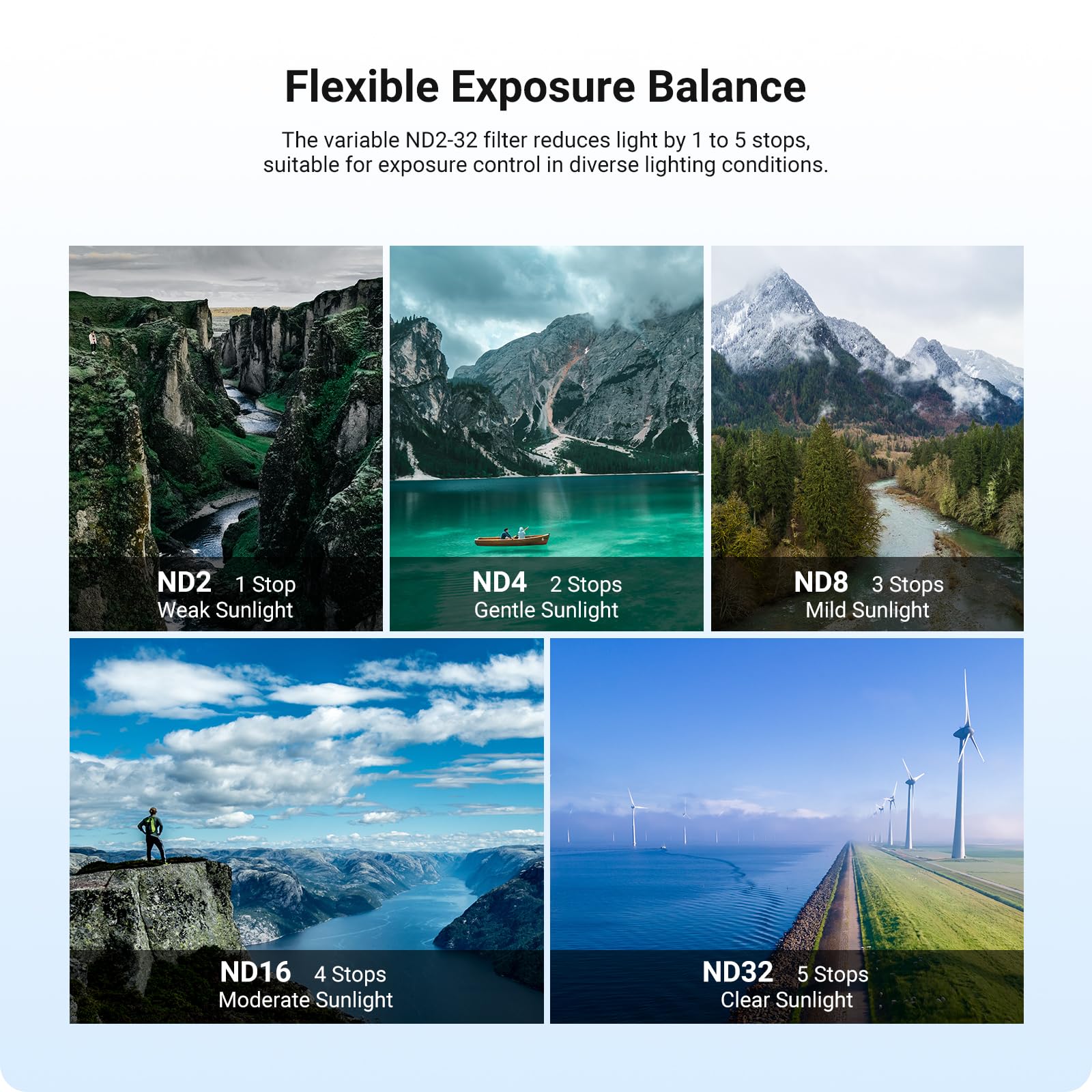 NEEWER Filtro ND Variabile + CPL Solo Compatibile con iPhone 17 Pro, Polarizzatore Circolare Regolabile e Densità Neutra (ND2-32) Magnetico, Accessori Fotografia con Backplate Adesiva, Argento, FH-15