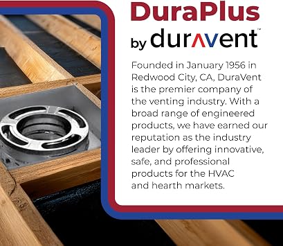 DuraVent Steel Triple Wall Flat Ceiling Support Pipe Box for Fireplaces | Galvanized support with trim included; compatible with DuraPlus chimney systems and up to 35 feet of pipe for wood stove