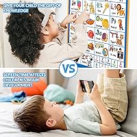 Vista 4 de Tabla electrónica de pared del alfabeto, ABC hablante, 123s, póster musical, juguetes de aprendizaje para niños pequeños de 1 a 3 años, juguete