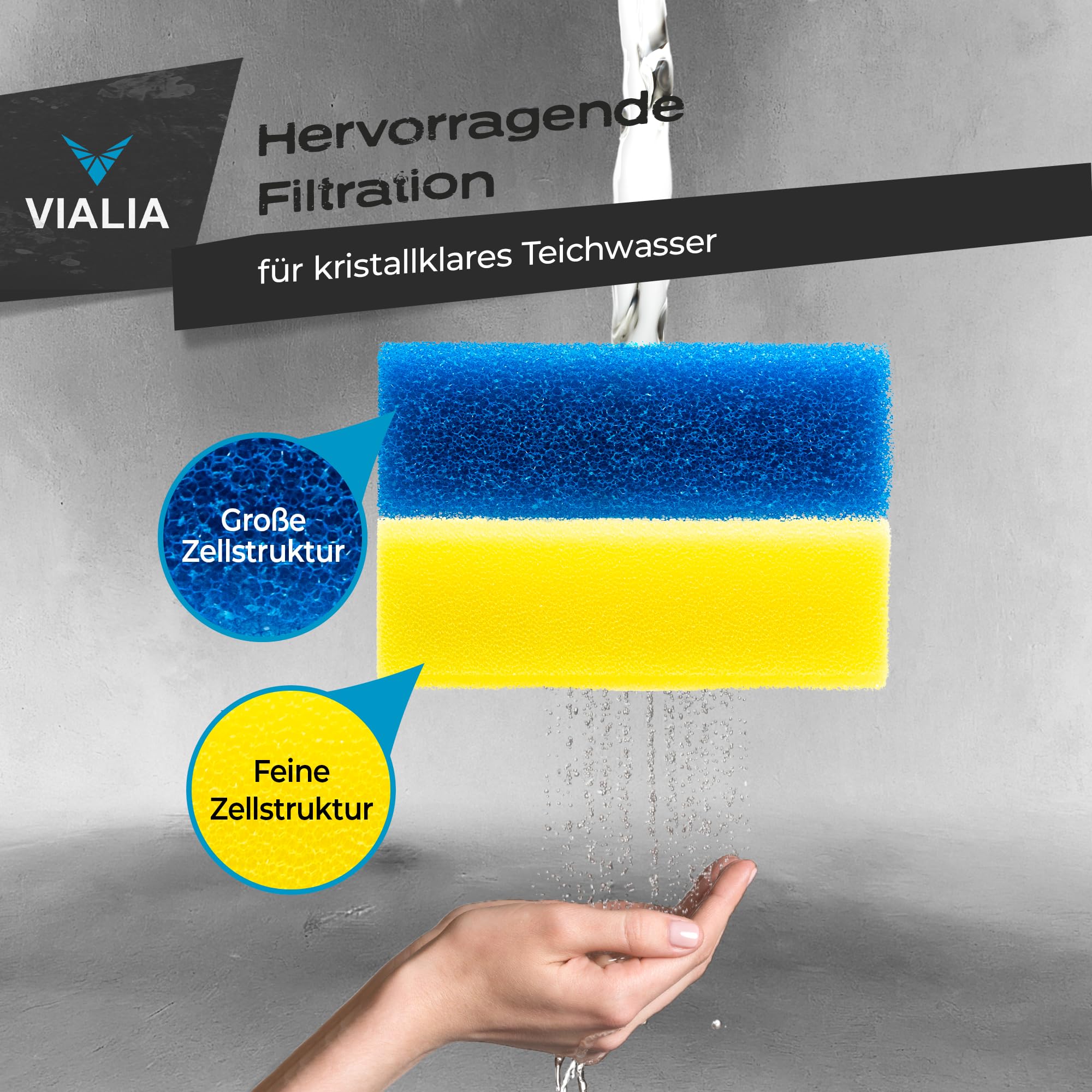 Filterschwämme Ersatzteil Set für CBF-350 Bio-Teichfilter | 4er Set Filtermatten (2X blau, 2X gelb) | 22,5x20x8,5 cm | Hohe Filterleistung für klares Teichwasser | Langlebig & passgenau