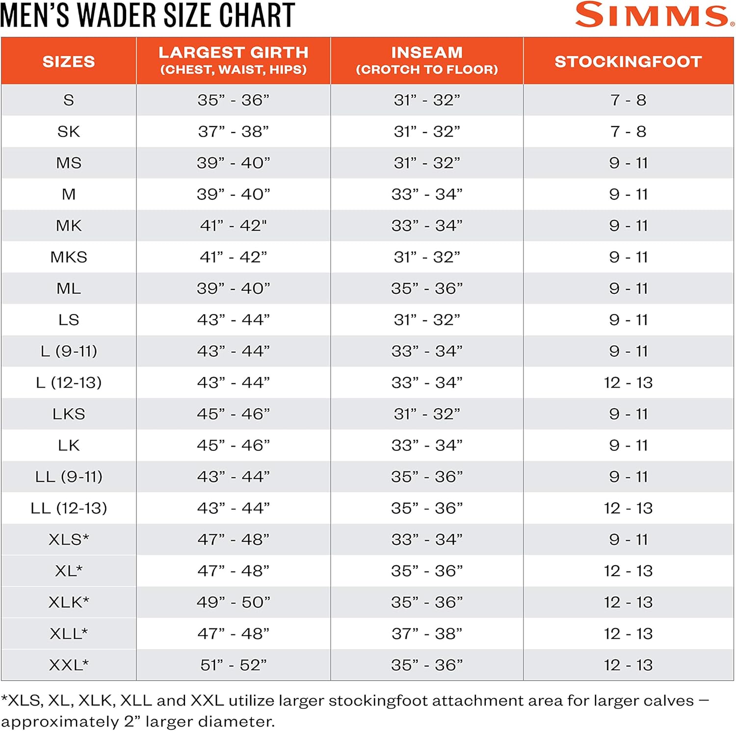 Simms Mens Freestone Waterproof Stockingfoot Chest Fishing Waders : Sports & Outdoors