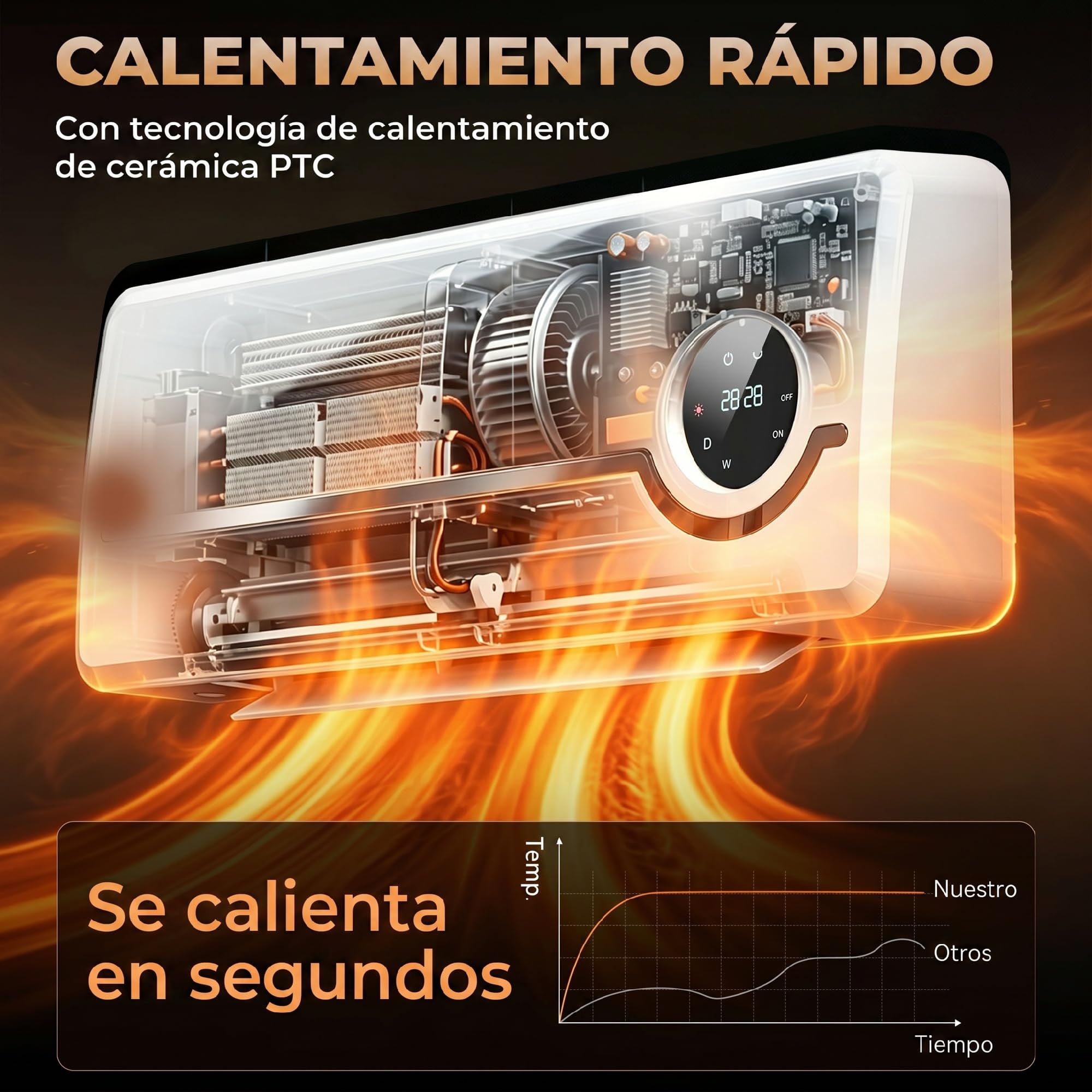 HOMCOM Calefactor Eléctrico Bajo Consumo Cerámico de Pared 2000W 3 Modos | Pantalla LED, Termostato Regulable, Temporizador 24h, Oscilación, Mando a Distancia, Detección de Ventanas Abiertas