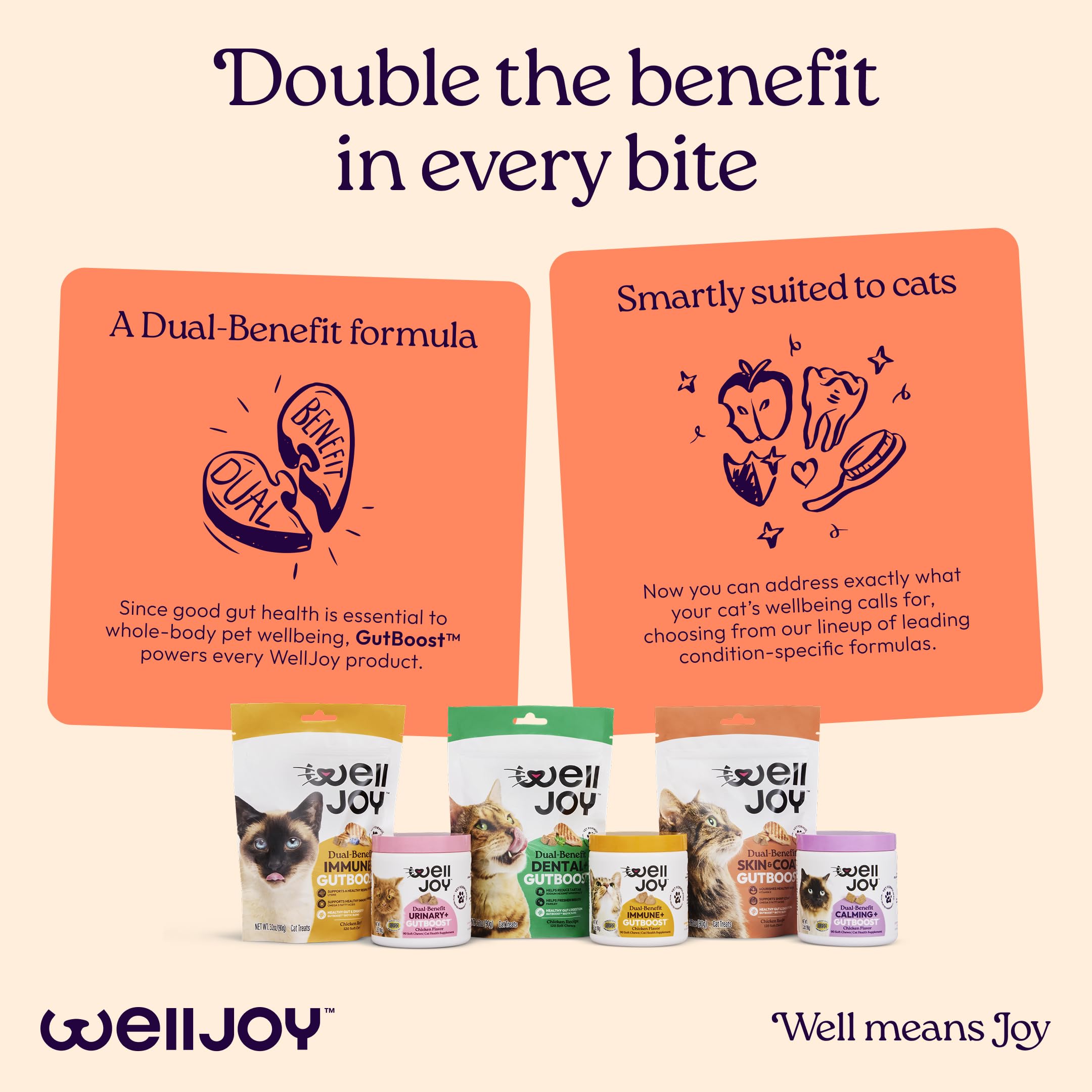 New! WellJoy Cat Treat Skin & Coat+ GutBoost | Nourishes Healthy Skin | Supports Shiny Coat | Dual-Benefit GutBoost Formulation | Vet Formulated | Made in USA | Real Shredded Chicken | 120 Soft Chews - image 8