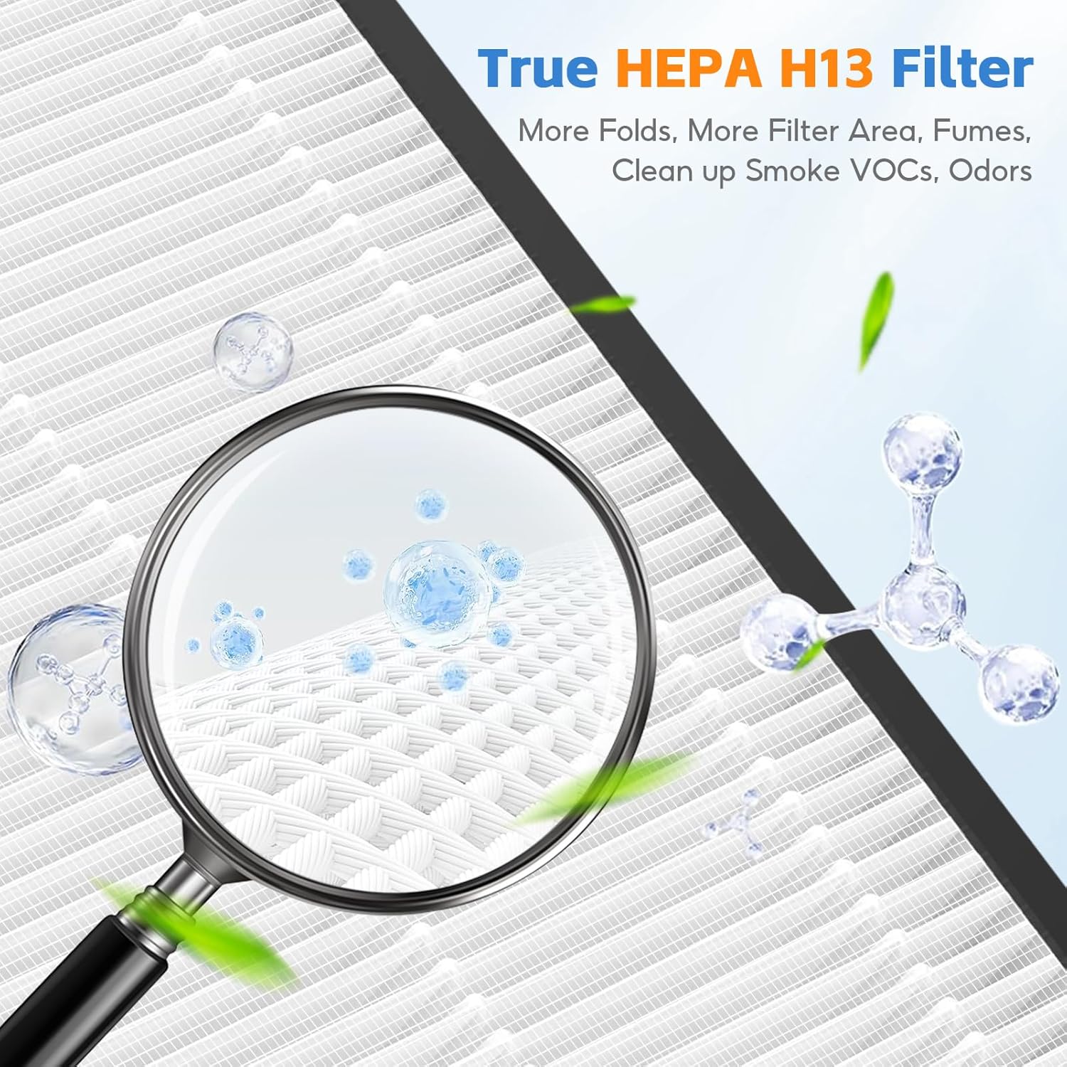 2-pack M200L Filter Replacement, Compatible with MOOKA M200L Air Purifier, 3-in-1 Filtration System, Pre filter+HEPA H13 Filter+Activated Carbon Filter - Image 5