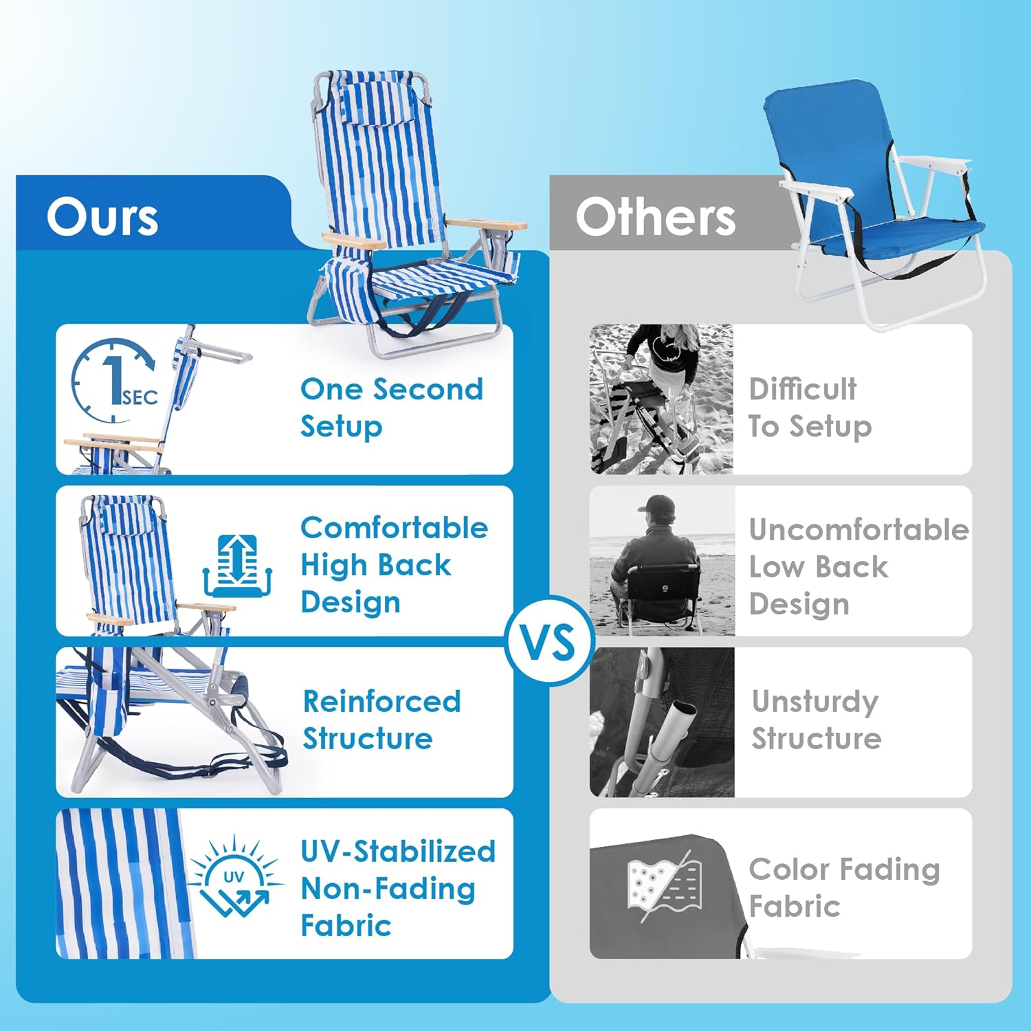 Blue and White Striped Foldable Reclining Beach Chair with Cooler Bag
