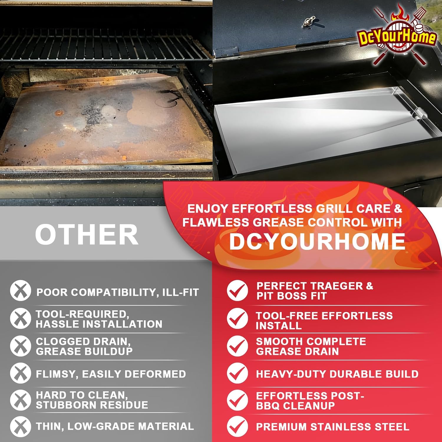 SUB025 Drip Pan for Traeger Tailgater Drip Tray Traeger Junior Elite 20 Tailgater 20 Bronson 20 Grill Accessories TFB29PLB BBQ055 TFB29LZB TFB29LZA TFB30LZAC Pit Boss 340 440 Deluxe KingChii 305 Parts