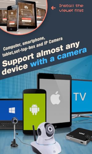 AtHome Video Streamer - Remote video surveillance, Home security, Monitoring, IP Camera