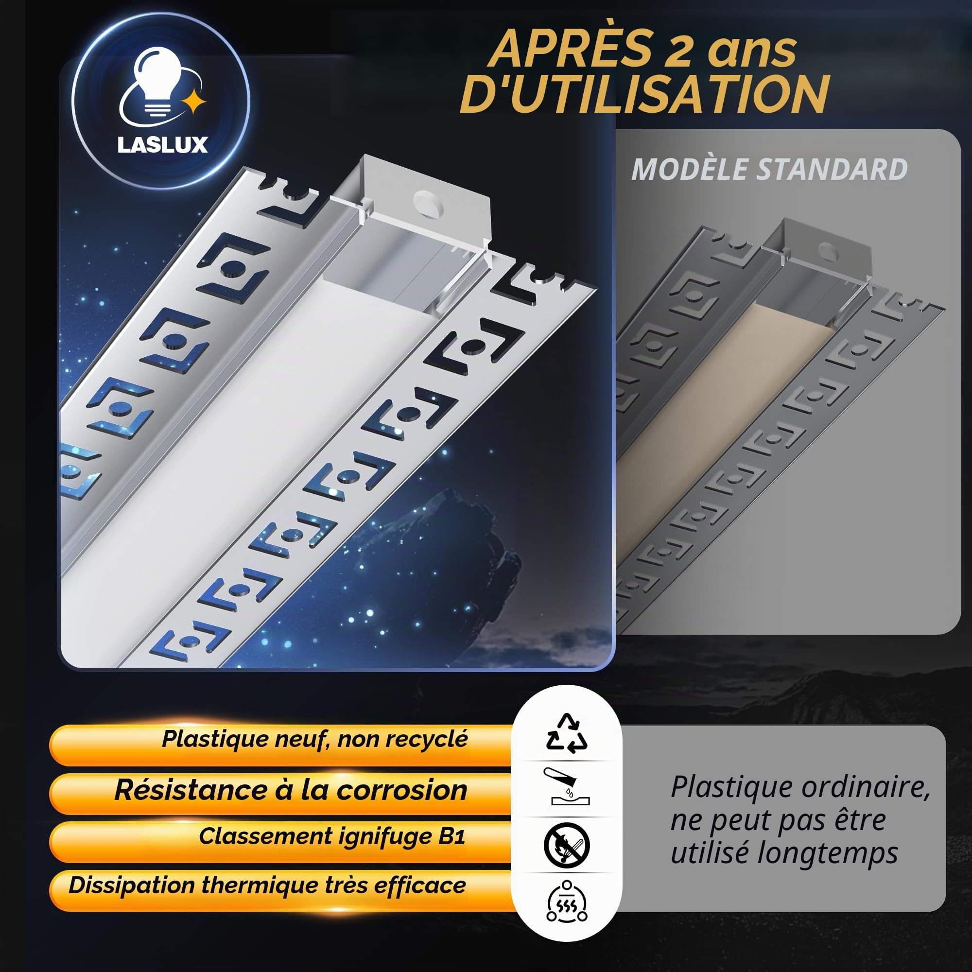 Profilé LED Encastrable pour Placo 2m × 12 Pièces, Profilé Aluminium 64,2×13,8mm Compatible Ruban LED ≤20mm, Rail LED avec Diffuseur, Goulotte Lumineuse pour Mur et Plafond