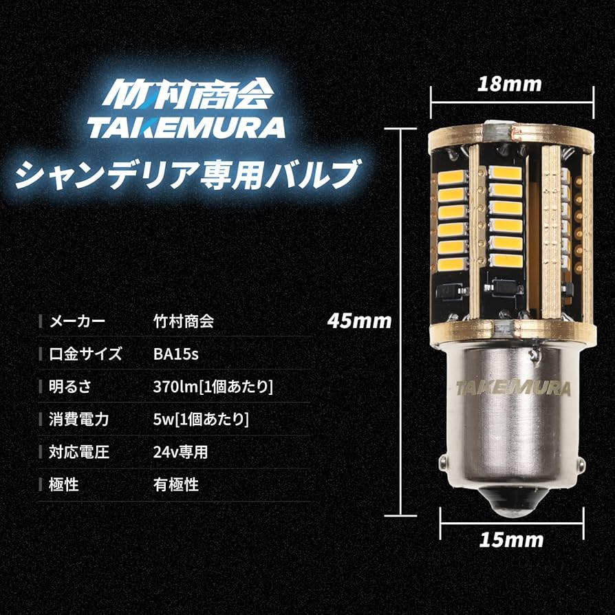 Amazon.co.jp: Takenous トラック野郎御用達 竹村商会 s25