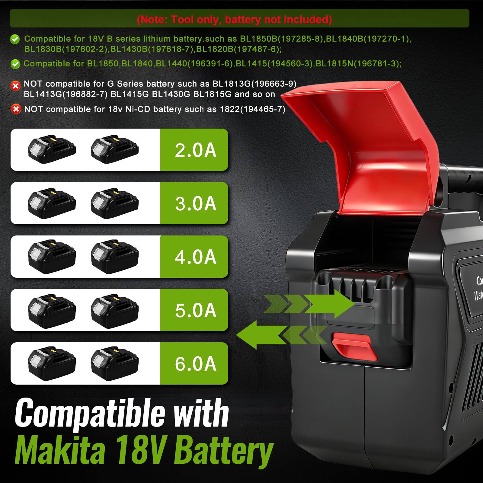 Roadtime Pompa dell'acqua per batteria Makita da 18 V (senza batteria), pompa da giardino senza fili, pompa autoadescante portatile, pompa di irrigazione da 150 W con tubo di uscita dell'acqua da 10 m
