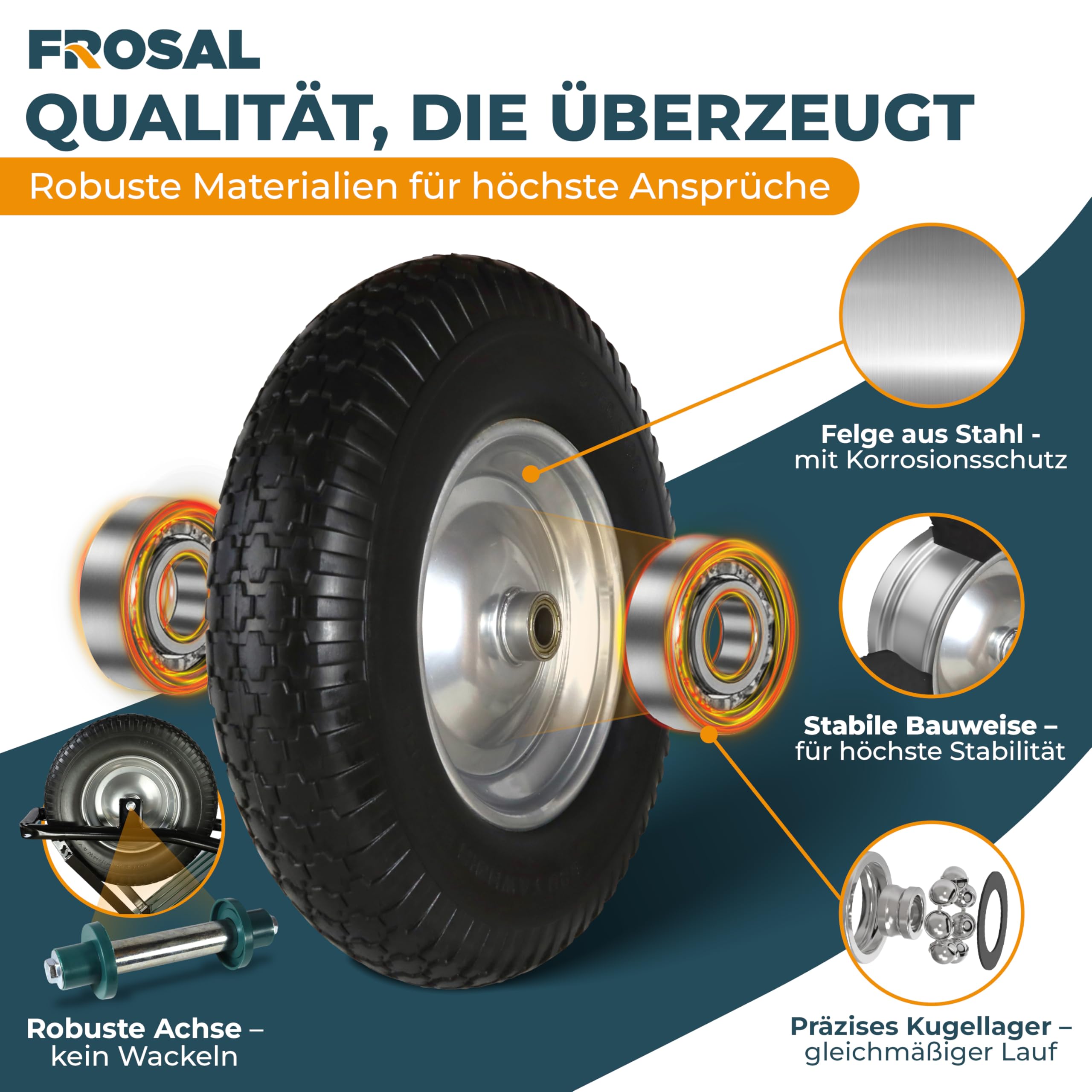 FROSAL PU Schubkarrenrad 400 mm pannensicher – Ersatzrad 4.80/4.00-8 mit 20 mm Achse – Ø ca. 380–400 mm, Breite ca. 100 mm, Stahlfelge silber mit Kugellager