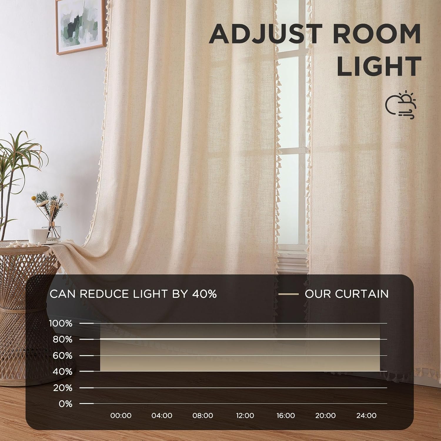 Joydeco Linen Boho Curtains 96 Inches Long 2 Panels, Super Soft Bohemian Farmhouse Curtains with Tassels, Semi Sheer Light Filtering Drapes for Bedroom Living Room (Rod Pocket, 52Wx96L)