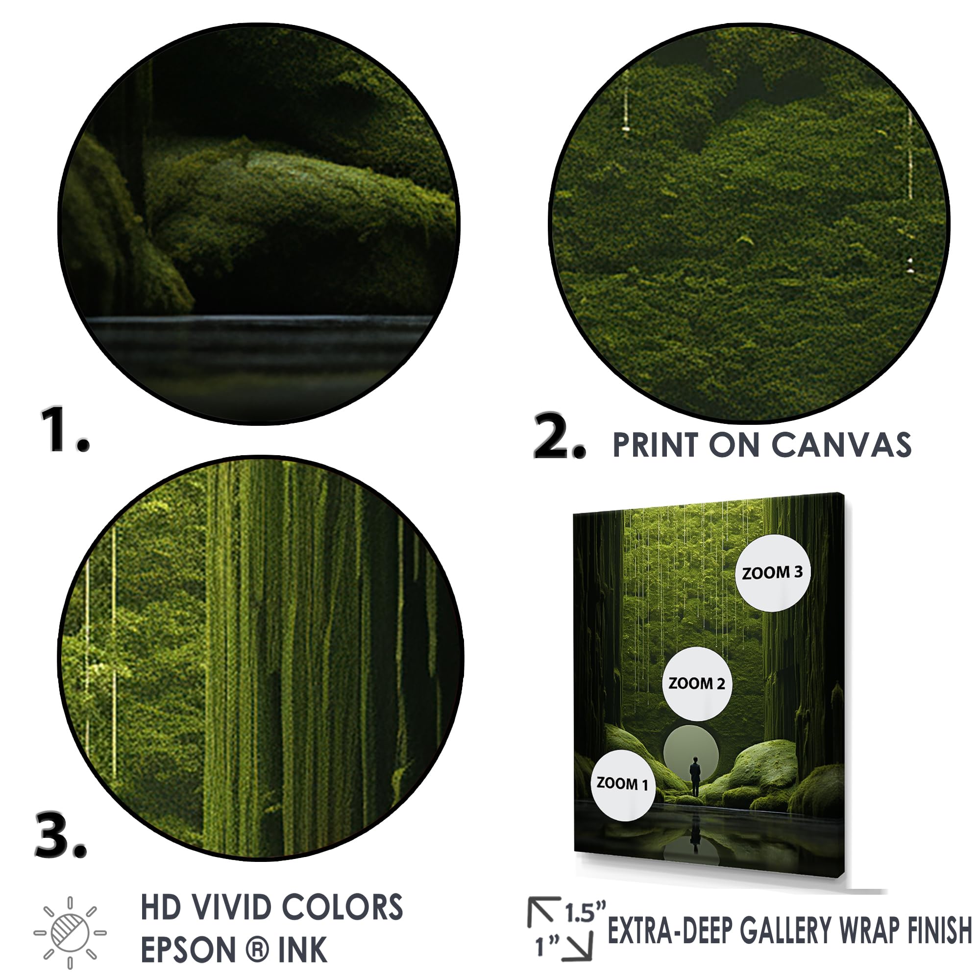 Amazon.com: DesignQ Meditation Wall Art, Contemplation In A Zen