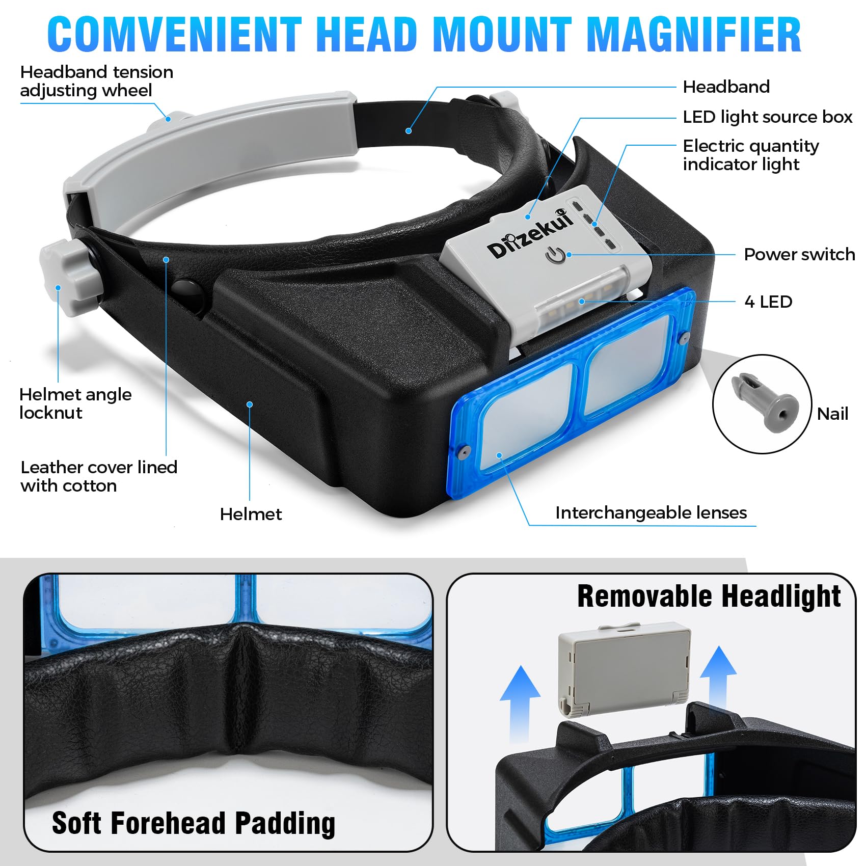 Dilzekui Kopfbandlupe mit LED-Licht, wiederaufladbare Kopfhalterung, Lupe 1,5 x bis 3,5 x, Opitkale Lupe mit Linse, Juwelierlupe, Headset-Lupe für enge Arbeit