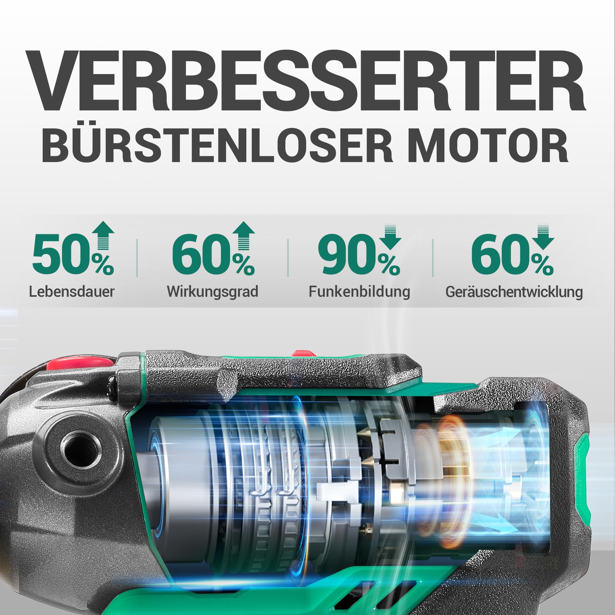 DCA Mini Poliermaschine Auto, 12V Akku Poliermaschine, 75mm Bürstenlose Auto Polierer und 50mm Schleifmaschine, 2x 2,0Ah Akkus, 2 Geschwindigkeit 2800-8300 U/min für die Autopflege Schleifen/Wachsen