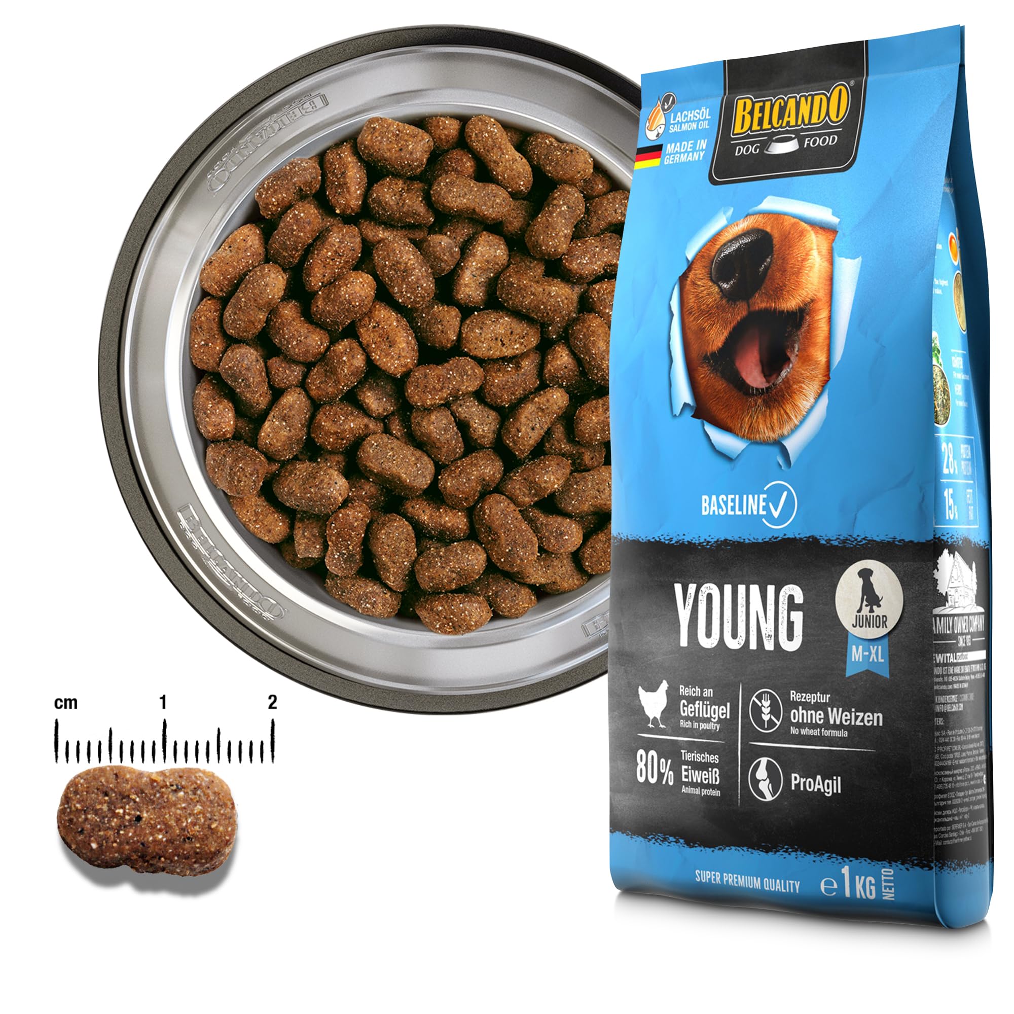 BELCANDO Baseline Young [12,5kg] Trockenfutter für Hunde | Alleinfuttermittel für Junge Hunde mittlerer und großer Rassen