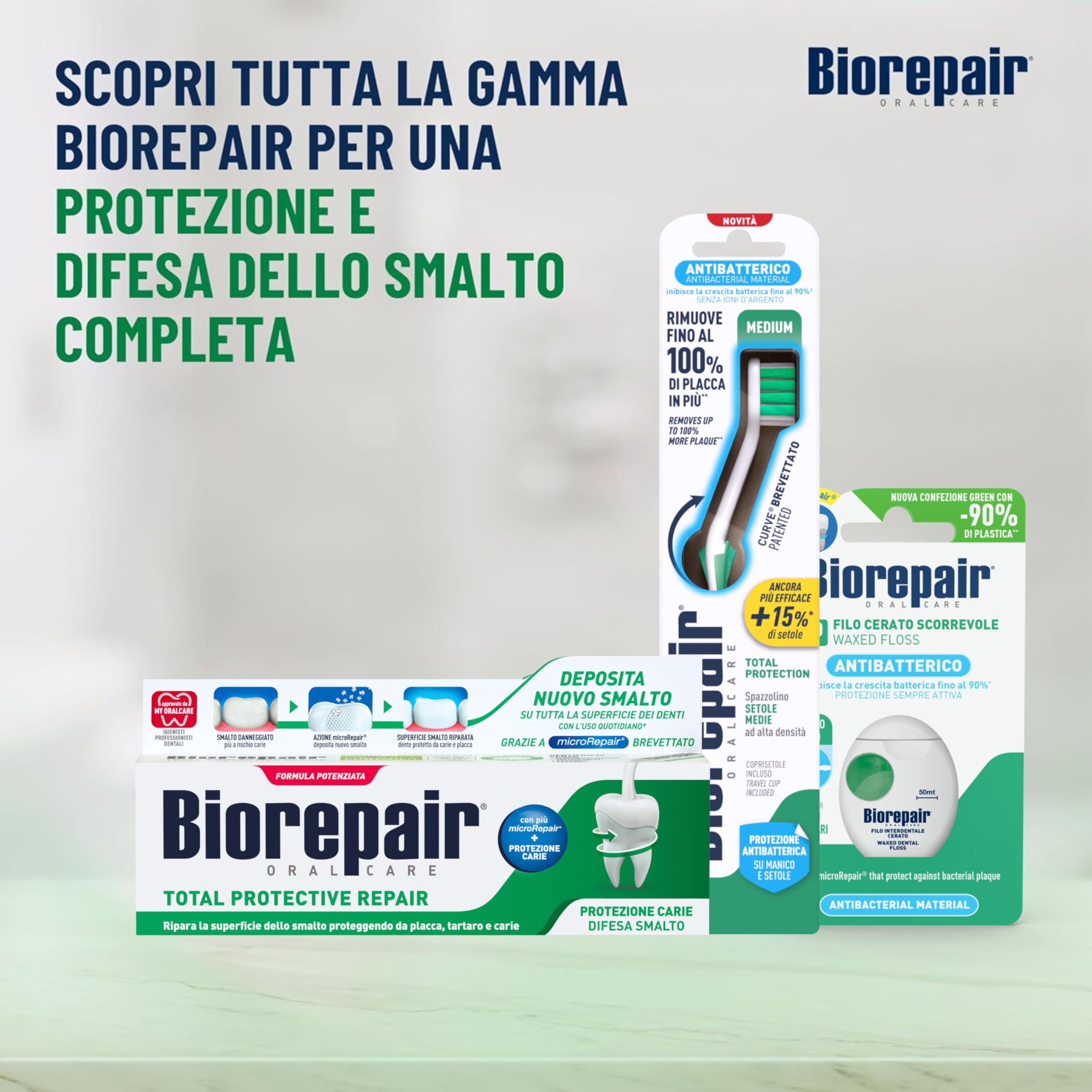 Biorepair, Dentifricio Total Protective Repair, Protezione da Carie, Tartaro e Placca, Difesa Smalto, Con MicroRepair, Azione Antibatterica, Senza Fluoro e Parabeni, 12x75ml