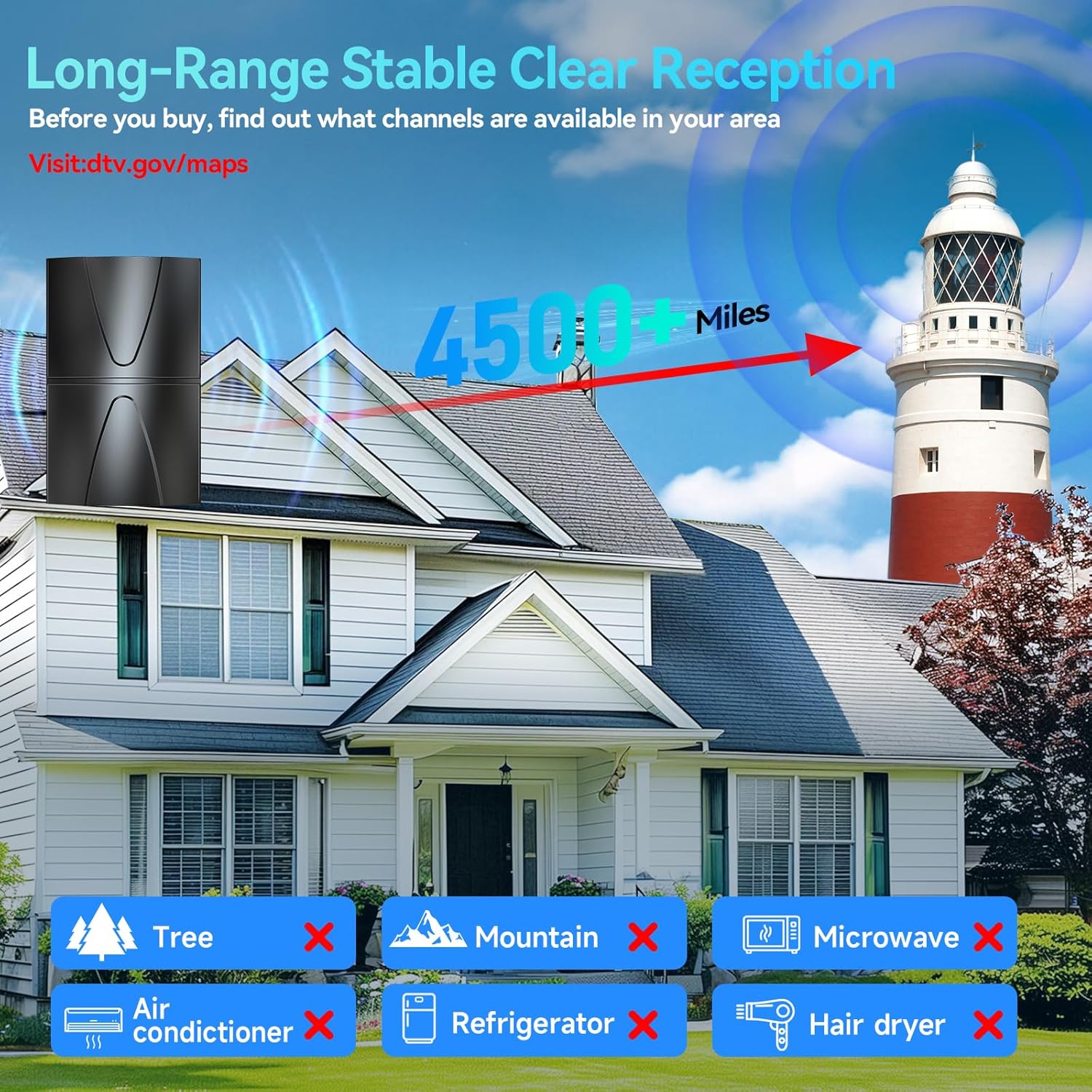 2026 Updated TV Antenna,4500+ Miles Range Antenna for Smart TV Indoor/Outdoor,360° Reception Digital TV Antenna for Local Channels and All Smart/Old TVs-40ft Thick Coax Cable and Amplifier