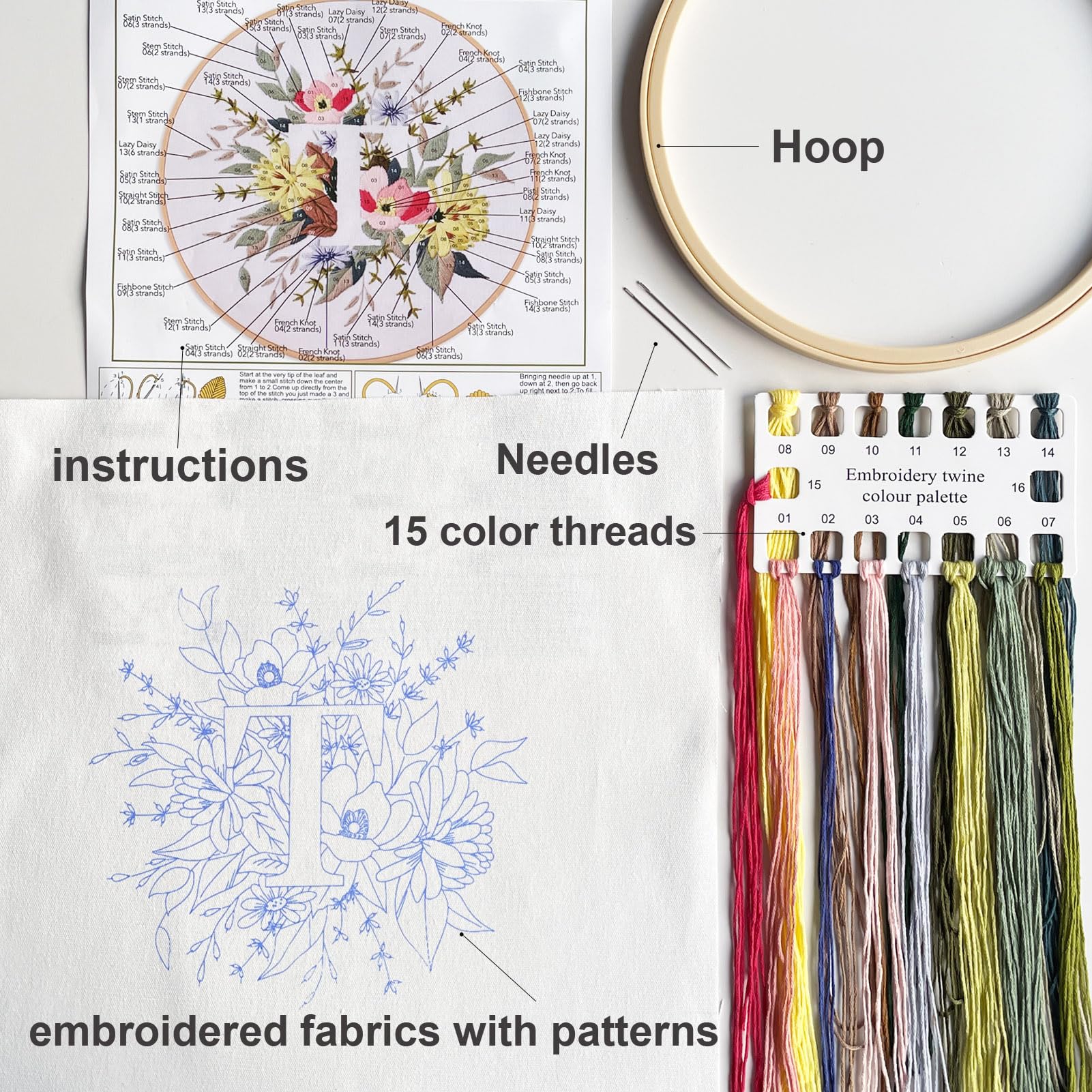 Myfelicity Embroidery Kit for Beginners and Adults Floral and Lettering Design (T), 20 cm x 20 cm - Image 4