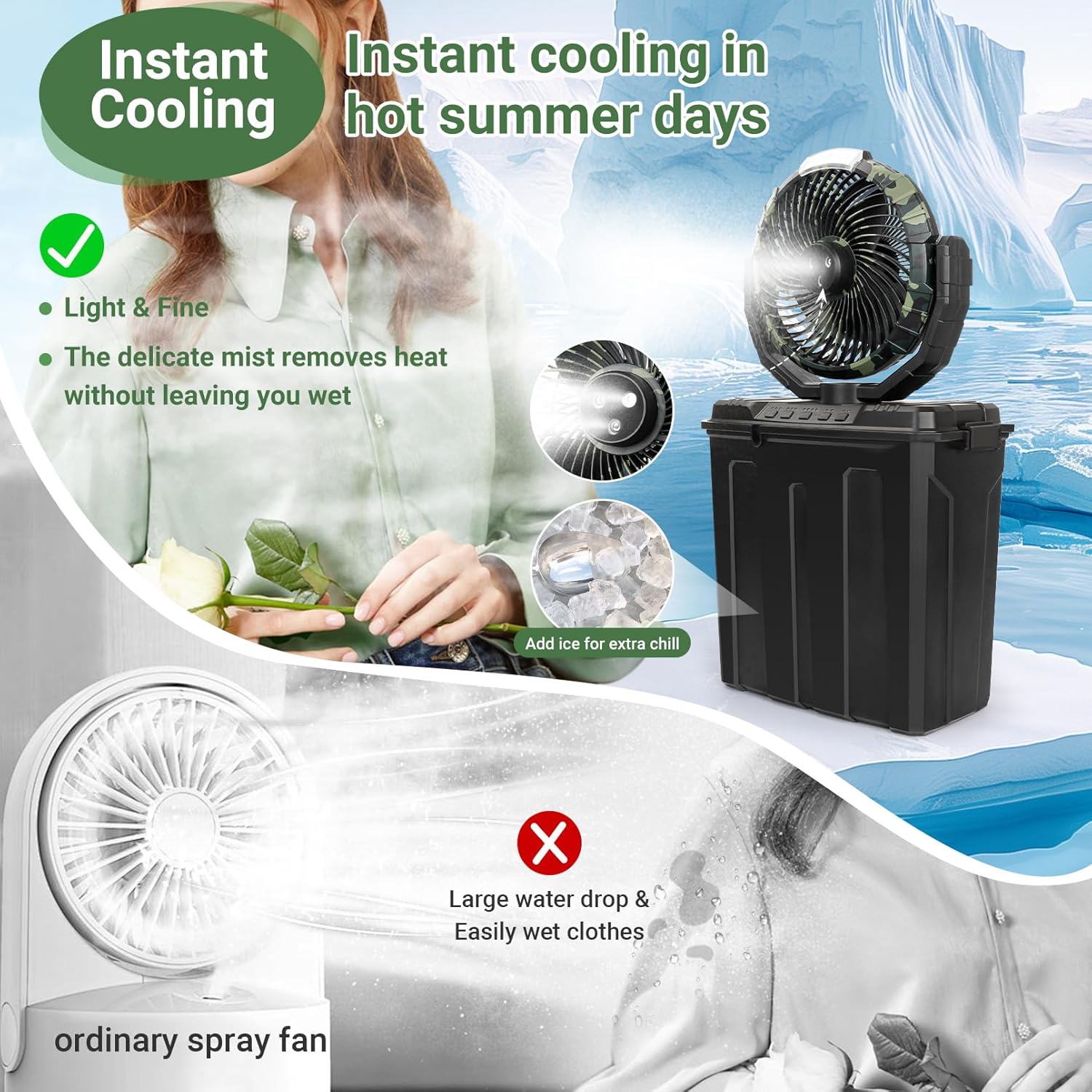 Portable Outdoor Misting Fan - Summer Must-Have 9L Water Tank 3 Levels Wind Speed&Mister Instant Cooling, Ideal for Patio, Garage, Camping,RV, Great Gift for Campers/Fishing Lover