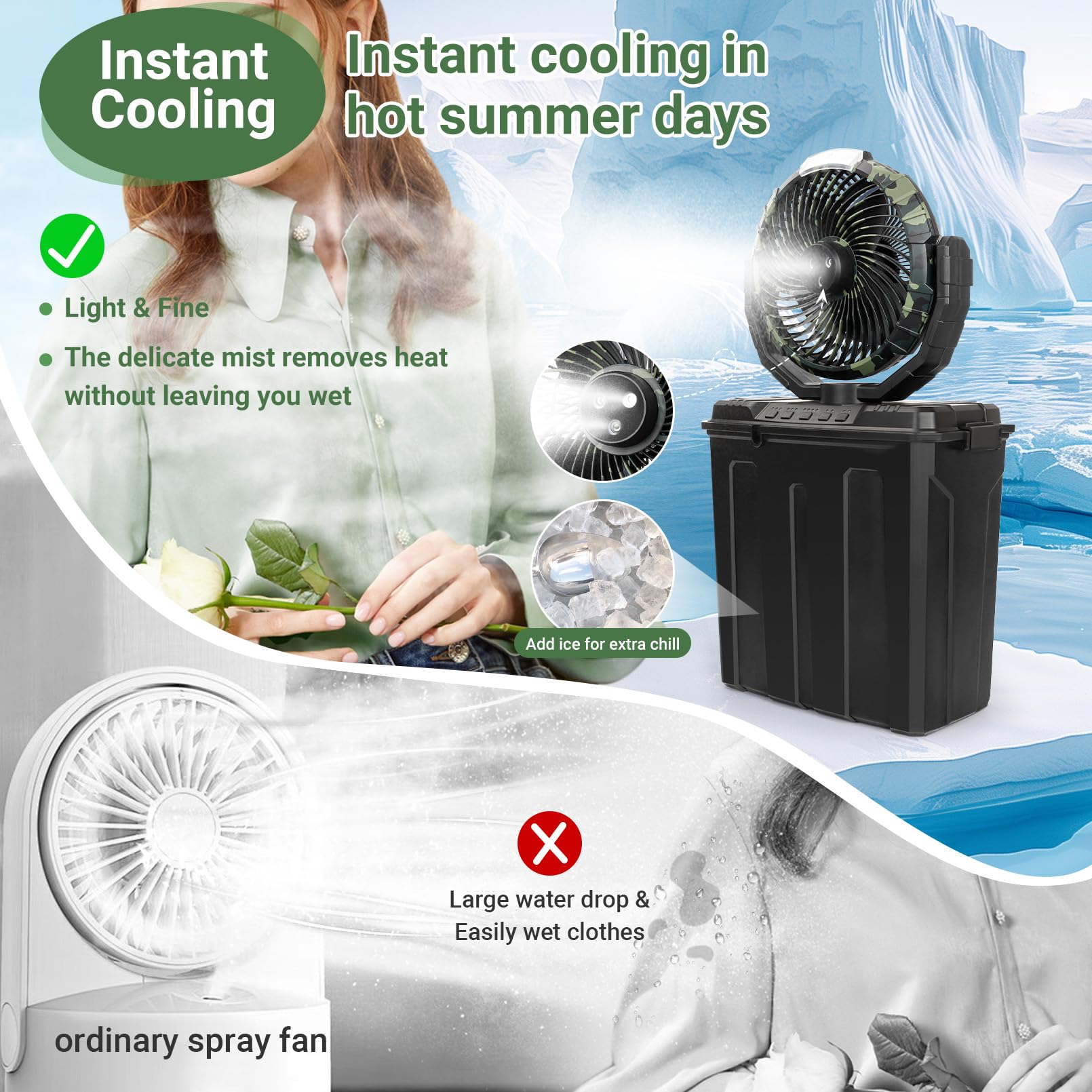 Ventilatore nebulizzatore portatile per esterni, serbatoio dell'acqua da 9 l, 3 livelli di velocità del vento e raffreddamento istantaneo, ideale per patio, garage, campeggio, camper, ottimo regalo