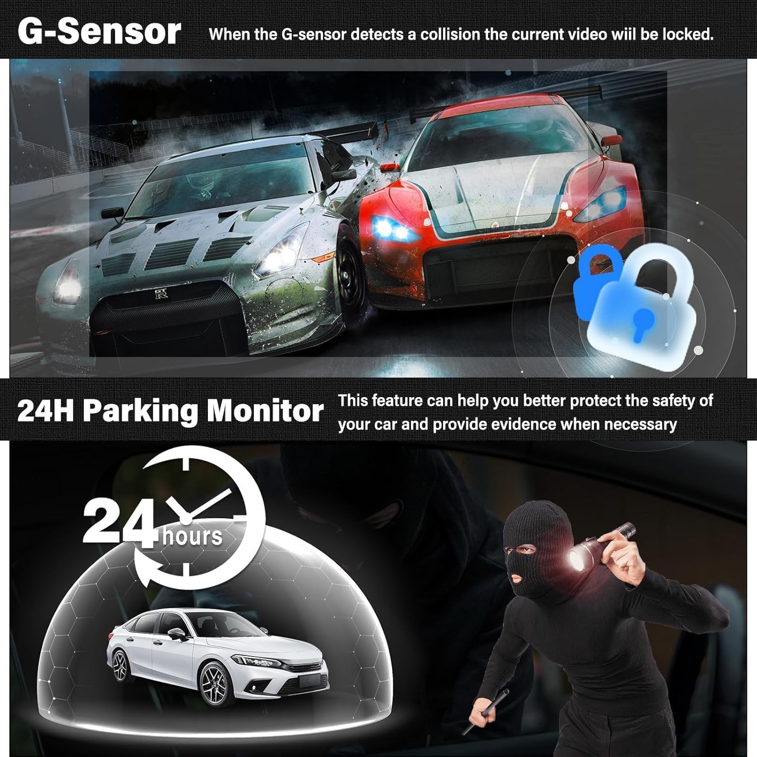Écran IPS 3" Dashcam Voiture 4 Caméras 360° | Caméra Avant 2K UHD + 3x1080P | Vision Nocturne 8 LED, Parking 24h/24, WiFi & App