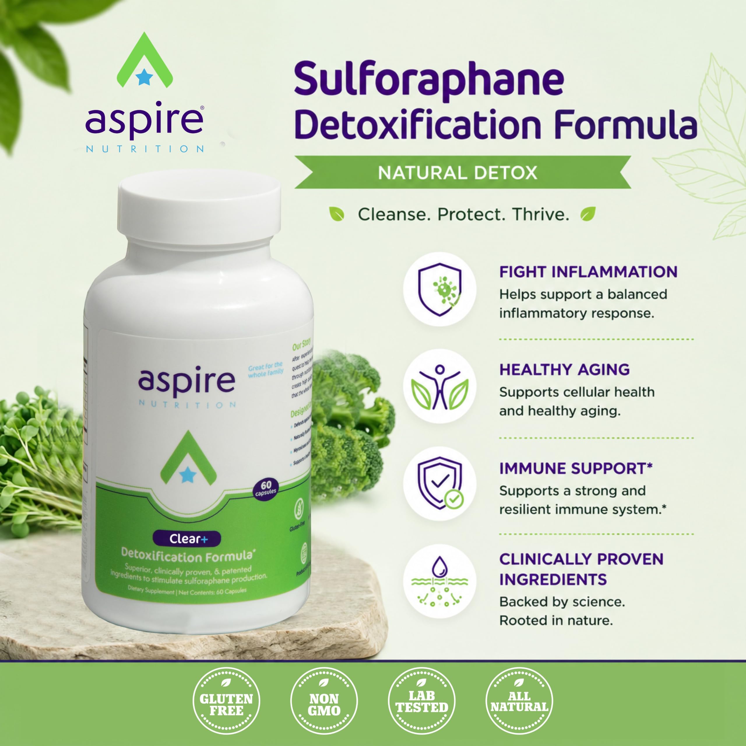 Aspire Nutrition Clear+ Detoxification Capsule - 60 Capsules - Up to 2-Month Supply — Amazon image 3