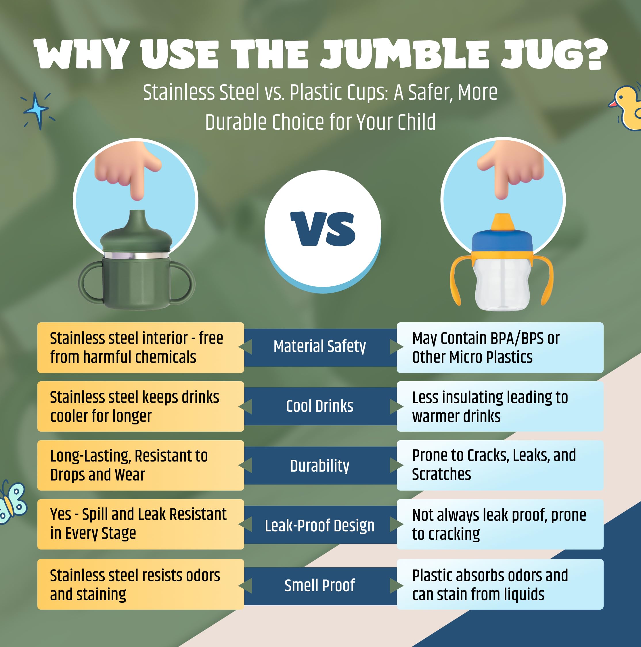 Jumble Dream Stainless Steel and Silicon Sippy Cup Baby Sippy Cup, Training Kids Cups with Silicon Straw - Image 4