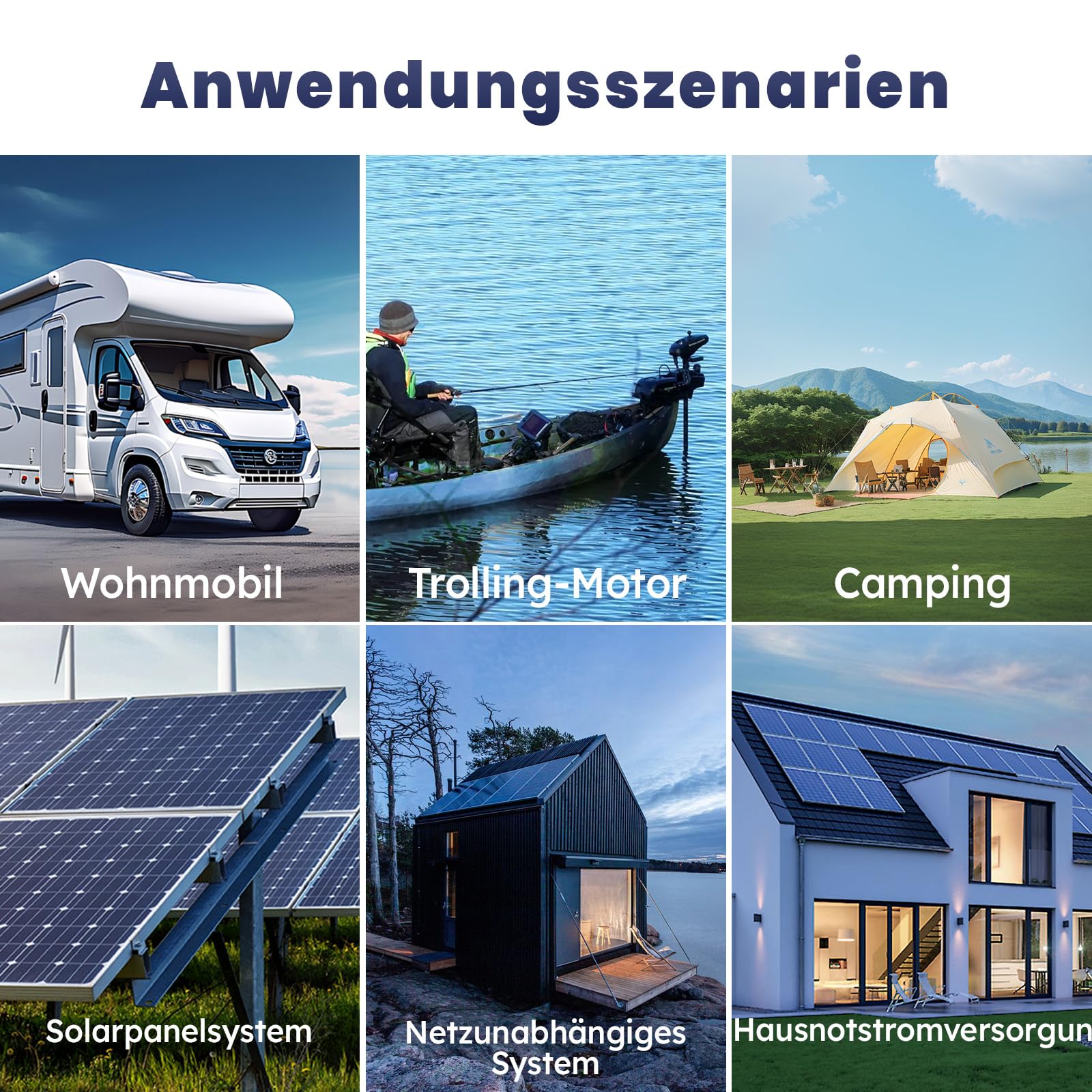 Timeusb LiFePO4 12V 100Ah Gruppe 31 Lithium Batterie für Wohnmobil Boot | Integrierter 100A BMS,4000–15000 Zyklen,Wasserdicht nach IP65,1280Wh Lithium Ionen Akku für Solaranlagen und Off-Grid