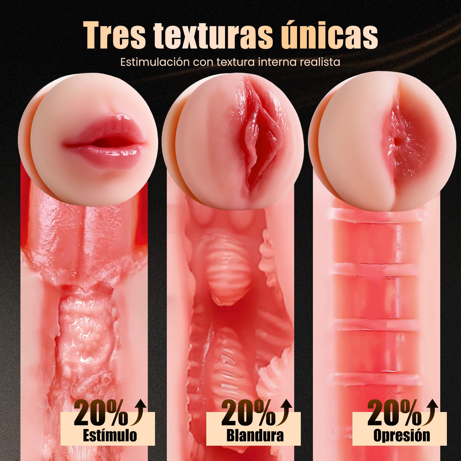 Masturbador Masculino Juguetes Sexuales Hombre, 3D Realista Masturbádores con 3 Inserciones Removibles Vagina Anal Coño, Omigao Juguetes Eróticos para Pareja Sexuales