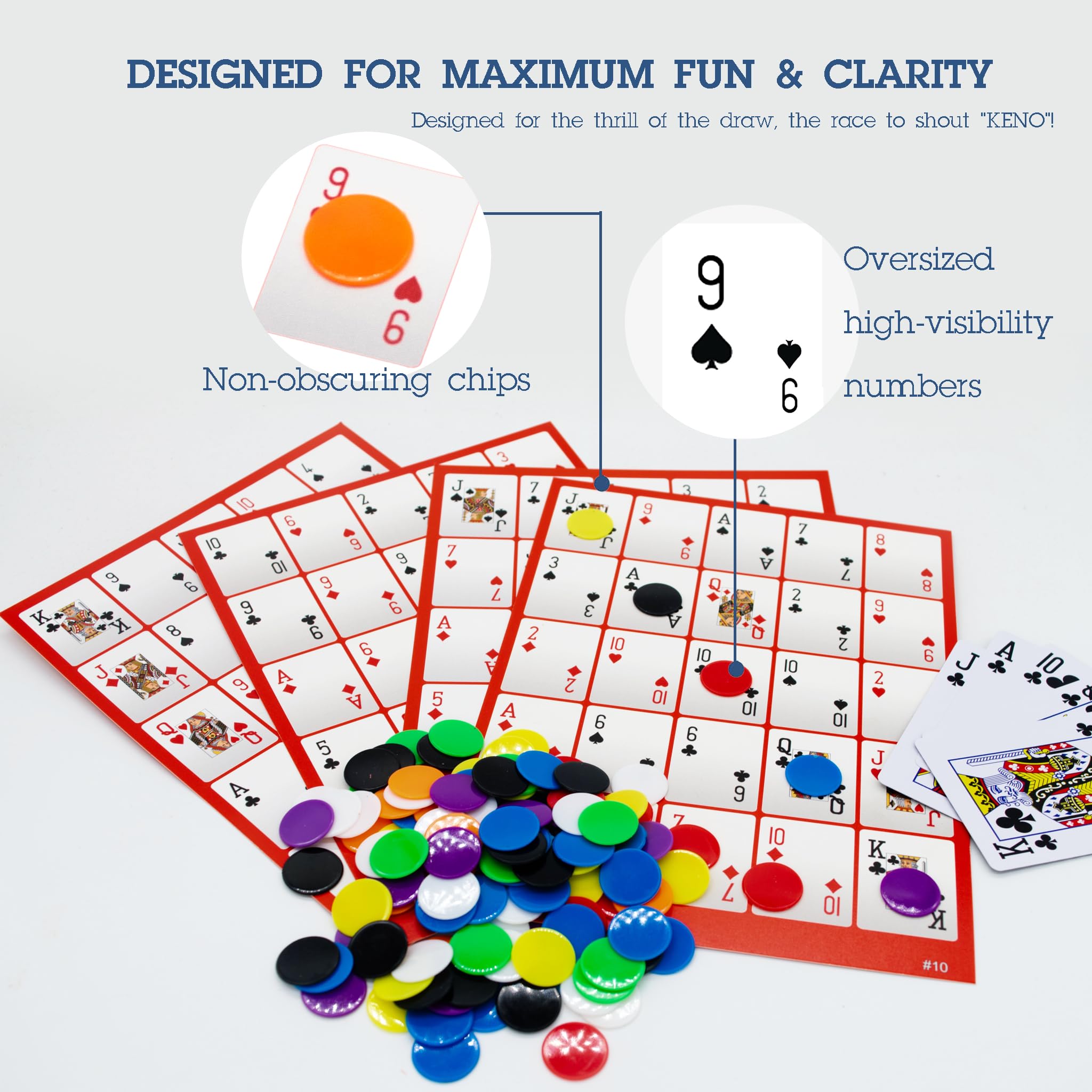 Profi Pokeno & Poker-Bingo Set für 12 Personen - 24 Layouts auf 12 Boards - Inkl. 250+ Chips & 100% Wasserfeste Kunststoffkarten - Premium Gesellschaftsspiel für Erwachsene & Familien