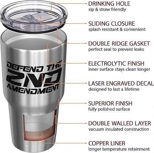 Vista 311 de We The People Holsters - Vaso térmico de 30 onzas, Únete o Muere, Negro