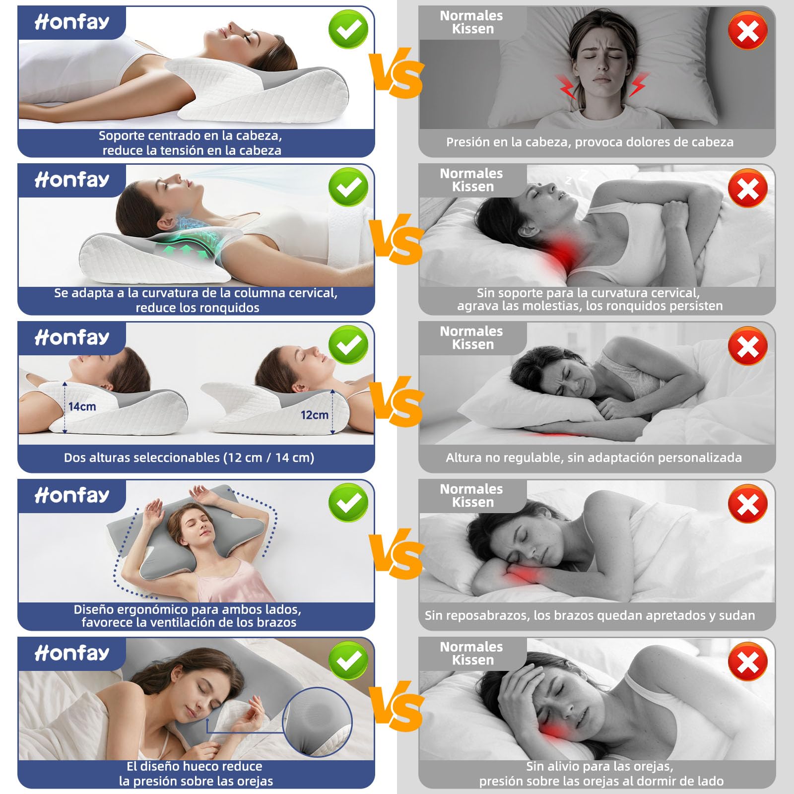Almohada 2 en 1 de Espuma con Memoria, Ergonómica y Reversible | Doble Altura Soporte Cervical Perfecto para Dormir de Lado, Boca Abajo y Espalda, 60x42x14/12 cm, Gris y blanco