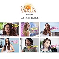 Vista 5 de Sun-In Hair Lightener Spray Lemon Fresh Lemon Fresh 47 oz Gracias a todos los clientes Esperamos que haya ganado la confianza de ti de nuevo