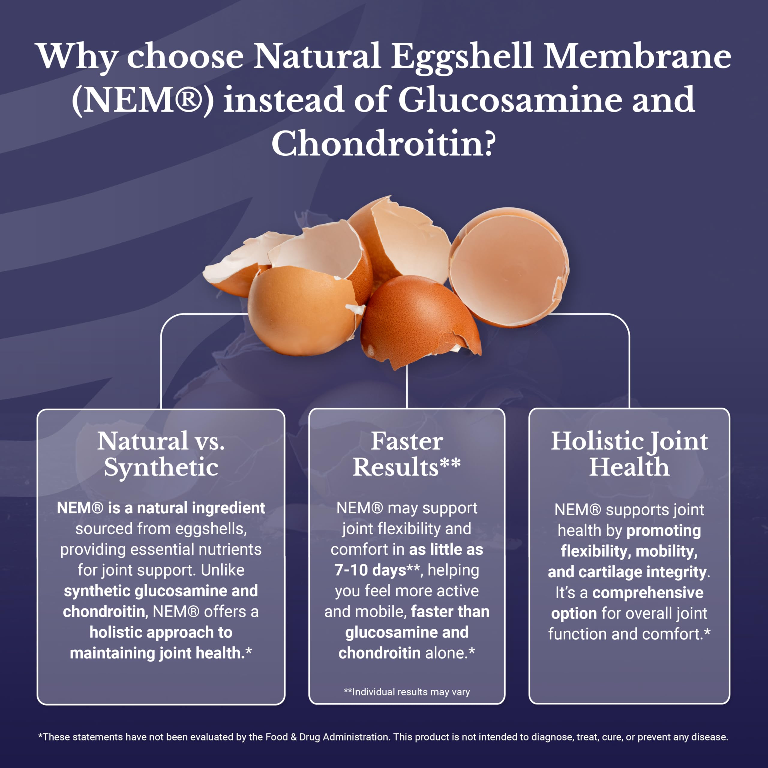 Joint Complex Joint Support Supplement with Turmeric, NEM, Boswellia & Collagen
