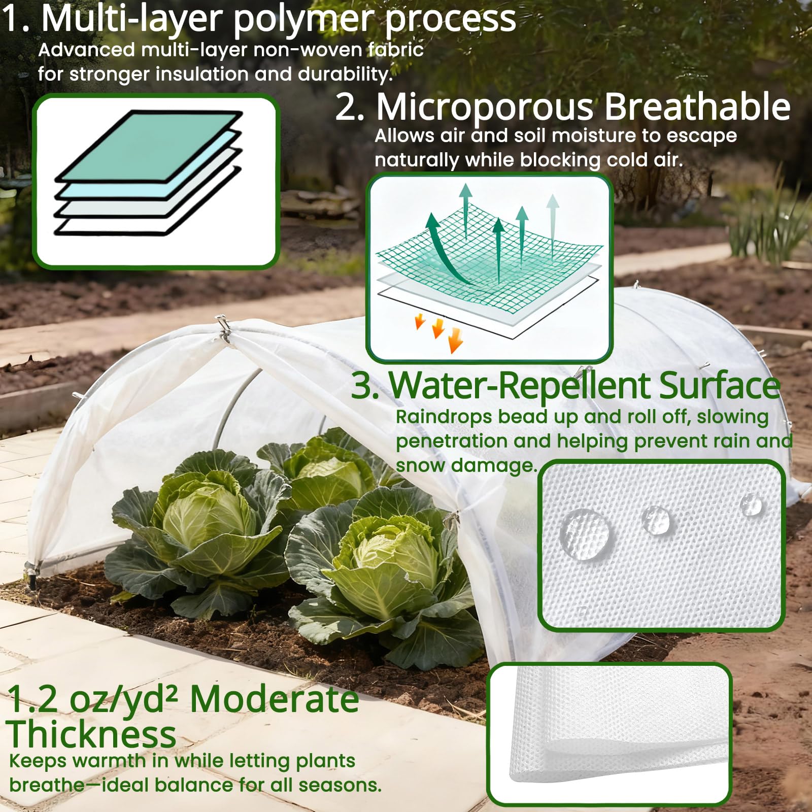 Cubierta para plantas de protección contra heladas de 10.5 pies x 50 pies, manta de congelación de jardín de 1.2 onzas/yd² con clips y estacas para protección de plantas de invierno al aire libre