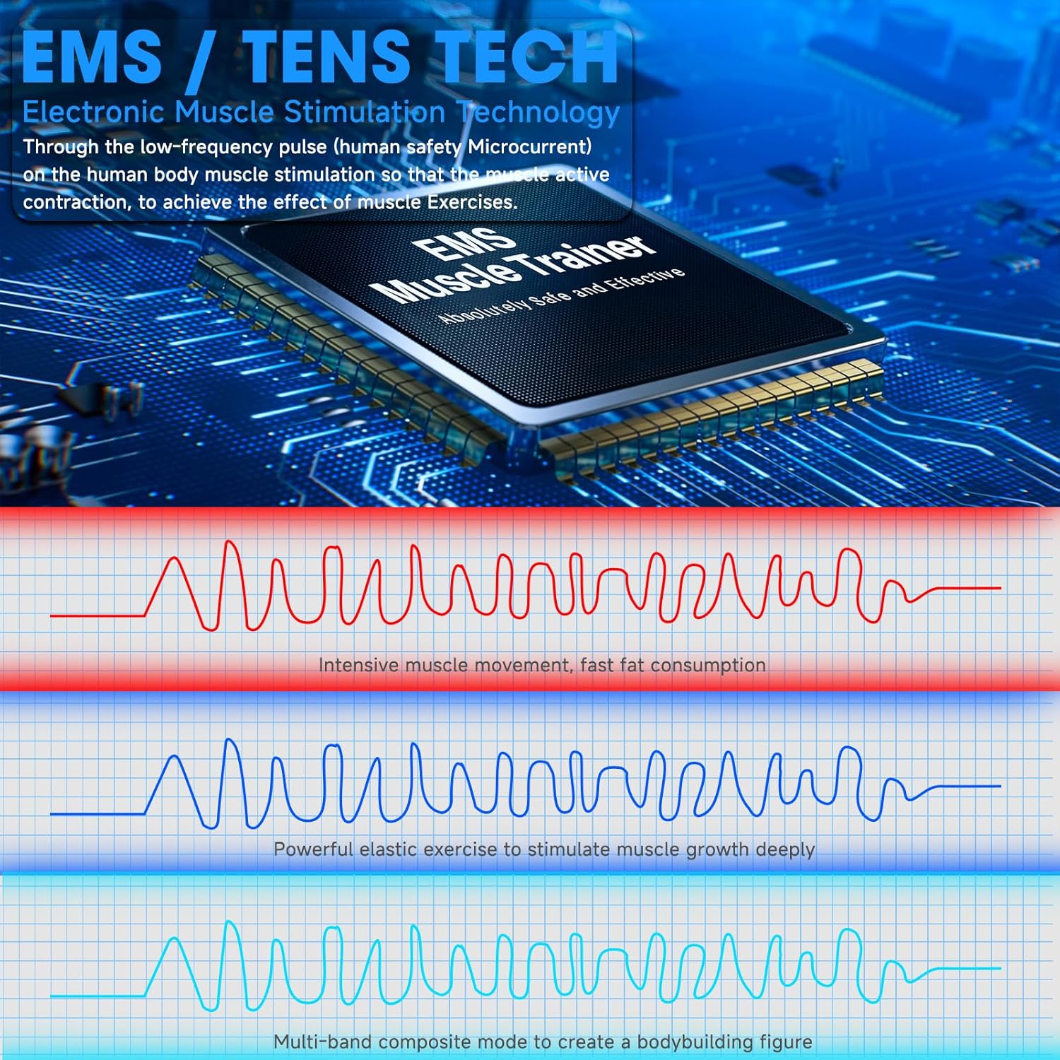 FDA Cleared - EMS Ab Stimulator Muscle Toner Women Men, Tactical x abs Stimulator Military Grade, Muscle Stimulator for Muscle Growth, ab Machine for Stomach arm Leg Neck Workout Equipment Gifts - Image 3