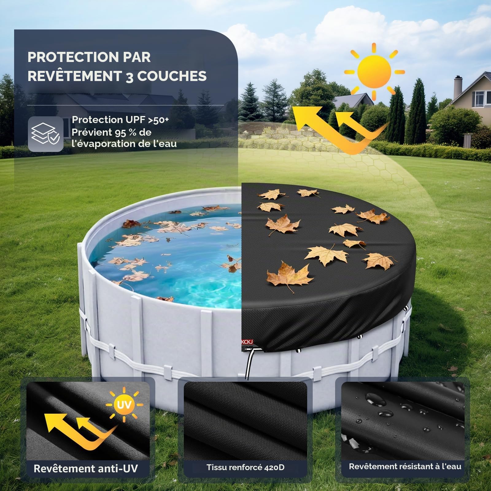 LXKCKJ Bâche 4 Saisons pour Piscine Hors Sol, Bâche Protection pour Piscine, Couverture de Extérieur Ronde Spa Baignoire idéale pour Garder Votre Piscine Propre (3,1 M, Noir)